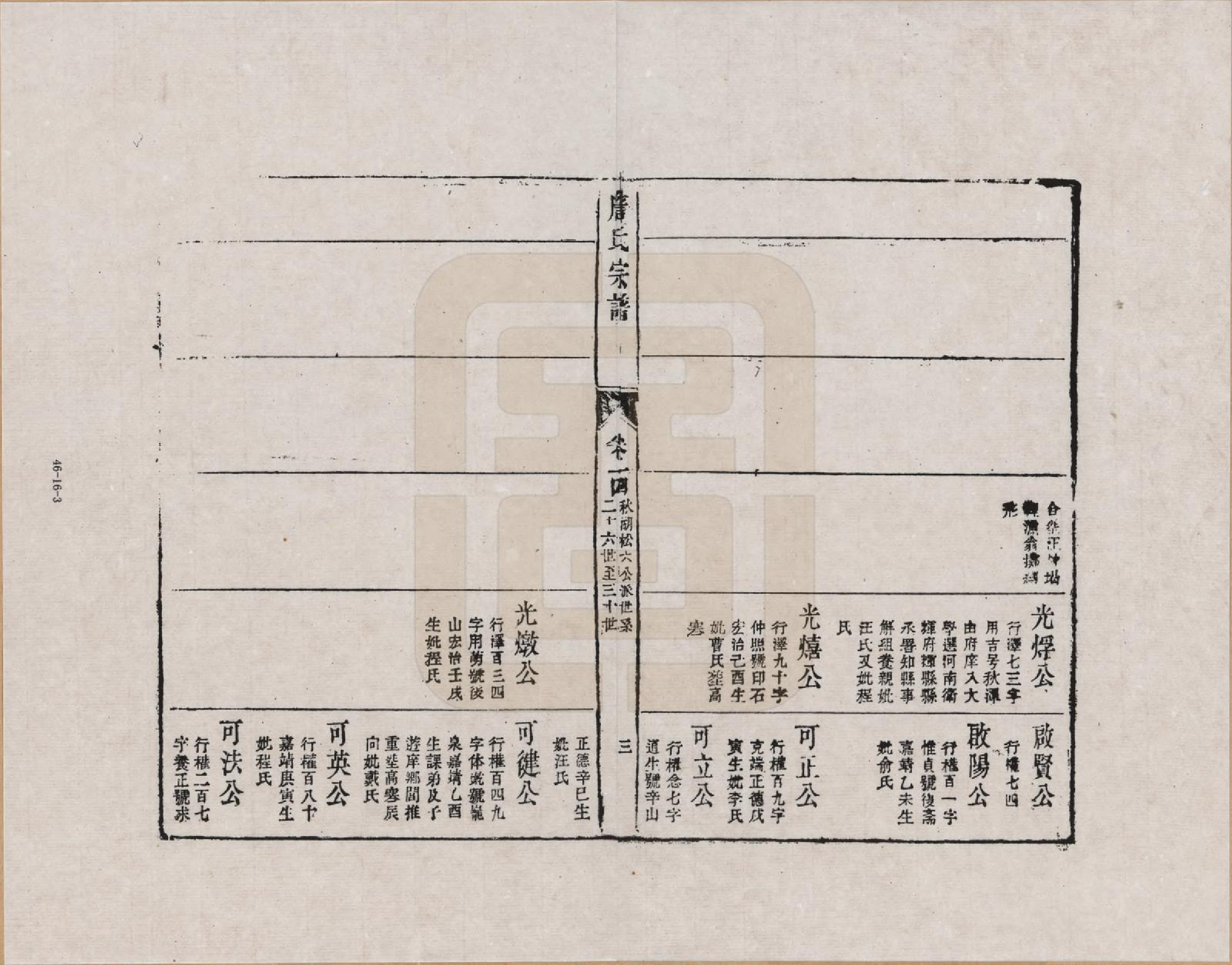 GTJP2076.詹.江西婺源.新安庐源詹氏合修宗谱_014.pdf_第3页