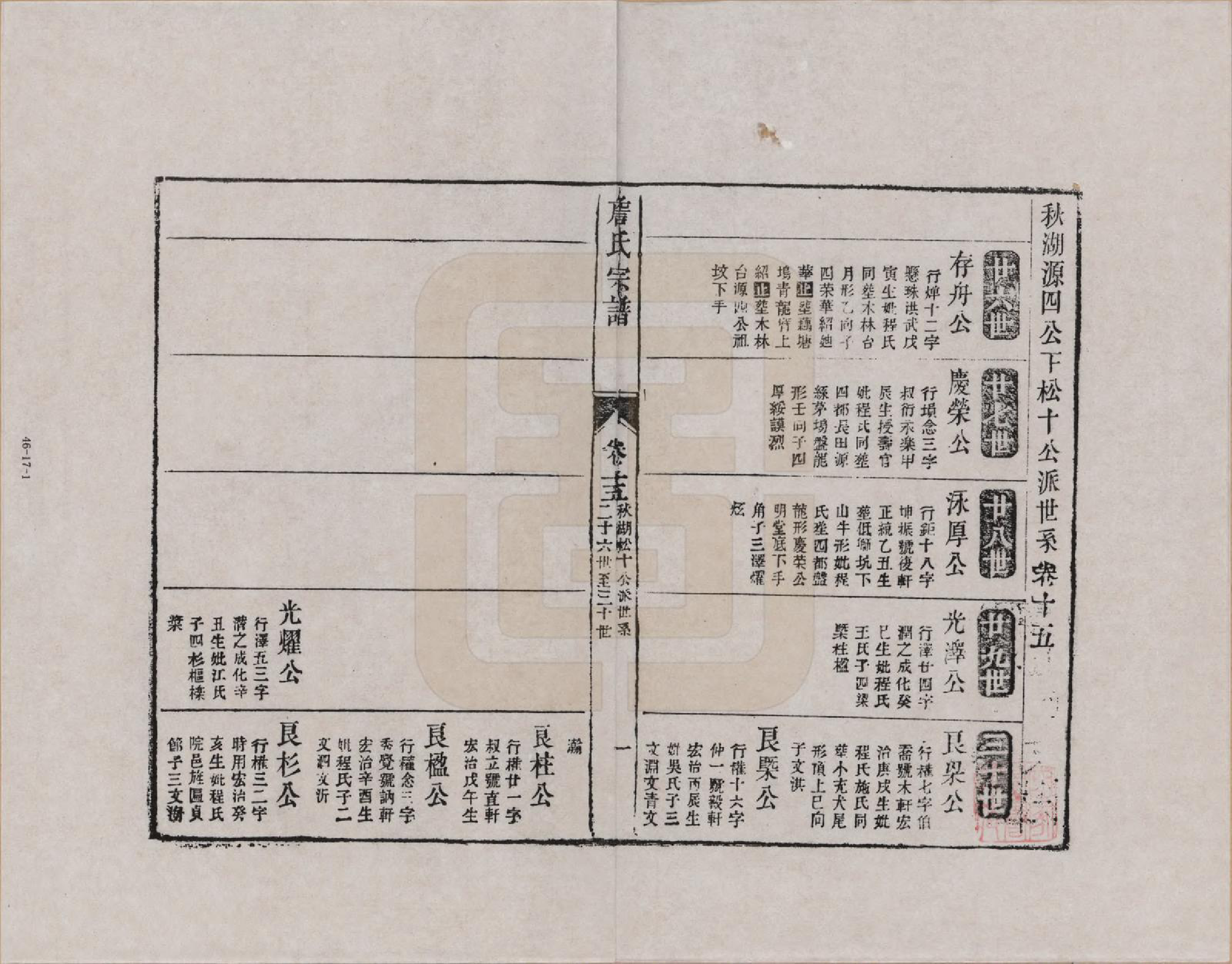 GTJP2076.詹.江西婺源.新安庐源詹氏合修宗谱_015.pdf_第1页