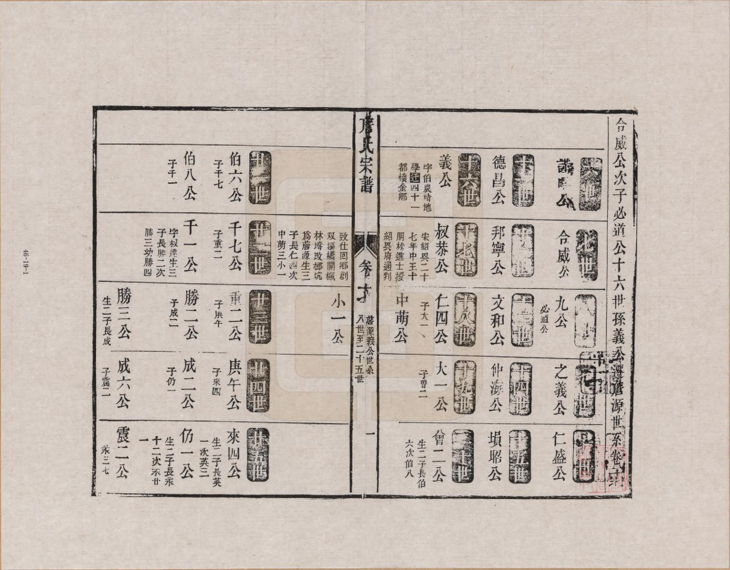 GTJP2076.詹.江西婺源.新安庐源詹氏合修宗谱_017.pdf_第1页