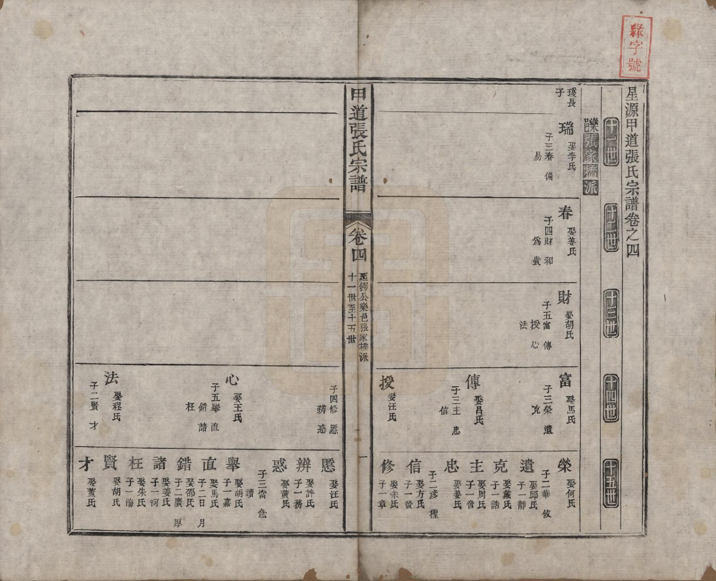GTJP2147.张.江西婺源.甲道张氏宗谱六十卷.清道光十九年（1839）_004.pdf_第1页