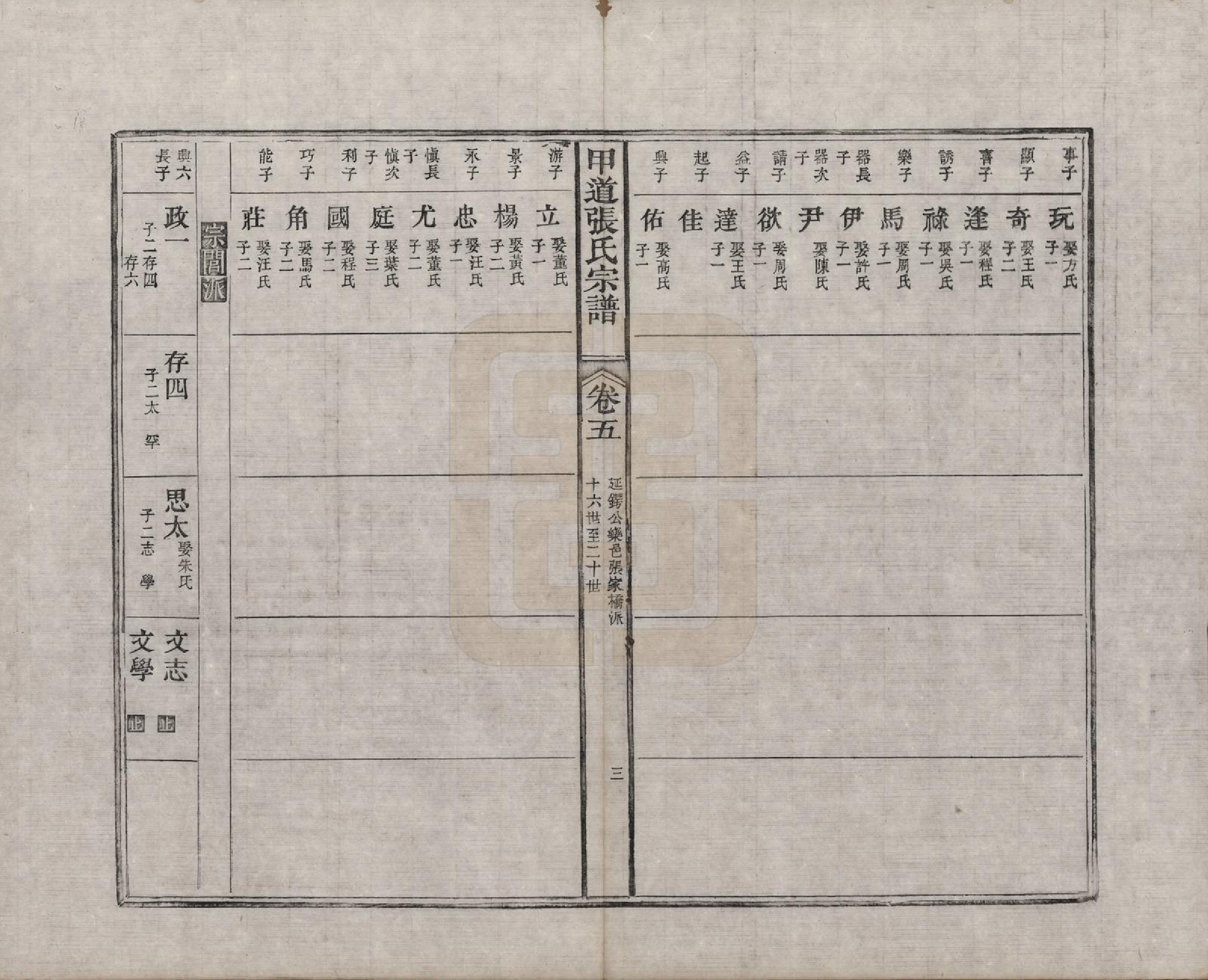 GTJP2147.张.江西婺源.甲道张氏宗谱六十卷.清道光十九年（1839）_005.pdf_第3页
