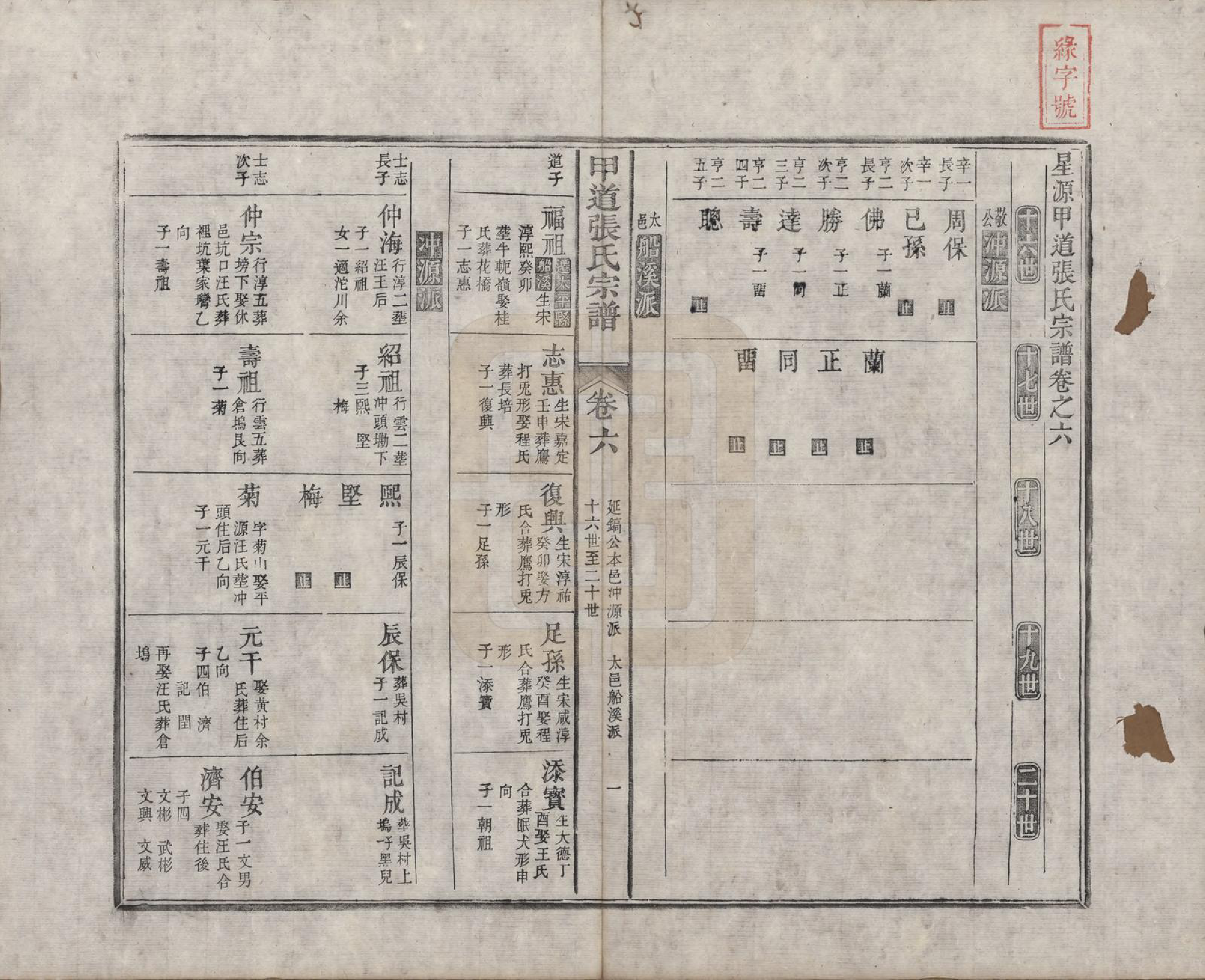 GTJP2147.张.江西婺源.甲道张氏宗谱六十卷.清道光十九年（1839）_006.pdf_第1页