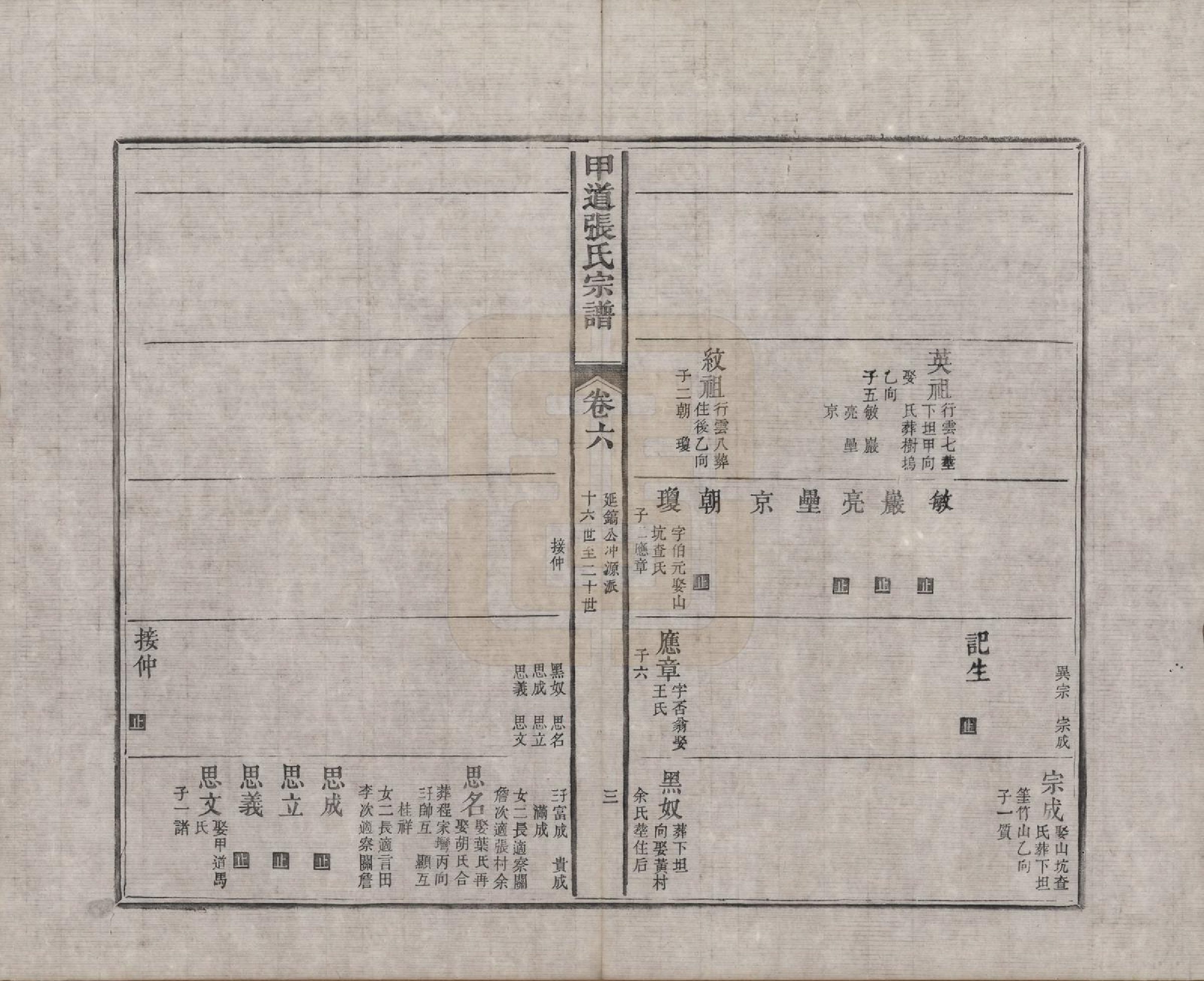 GTJP2147.张.江西婺源.甲道张氏宗谱六十卷.清道光十九年（1839）_006.pdf_第3页