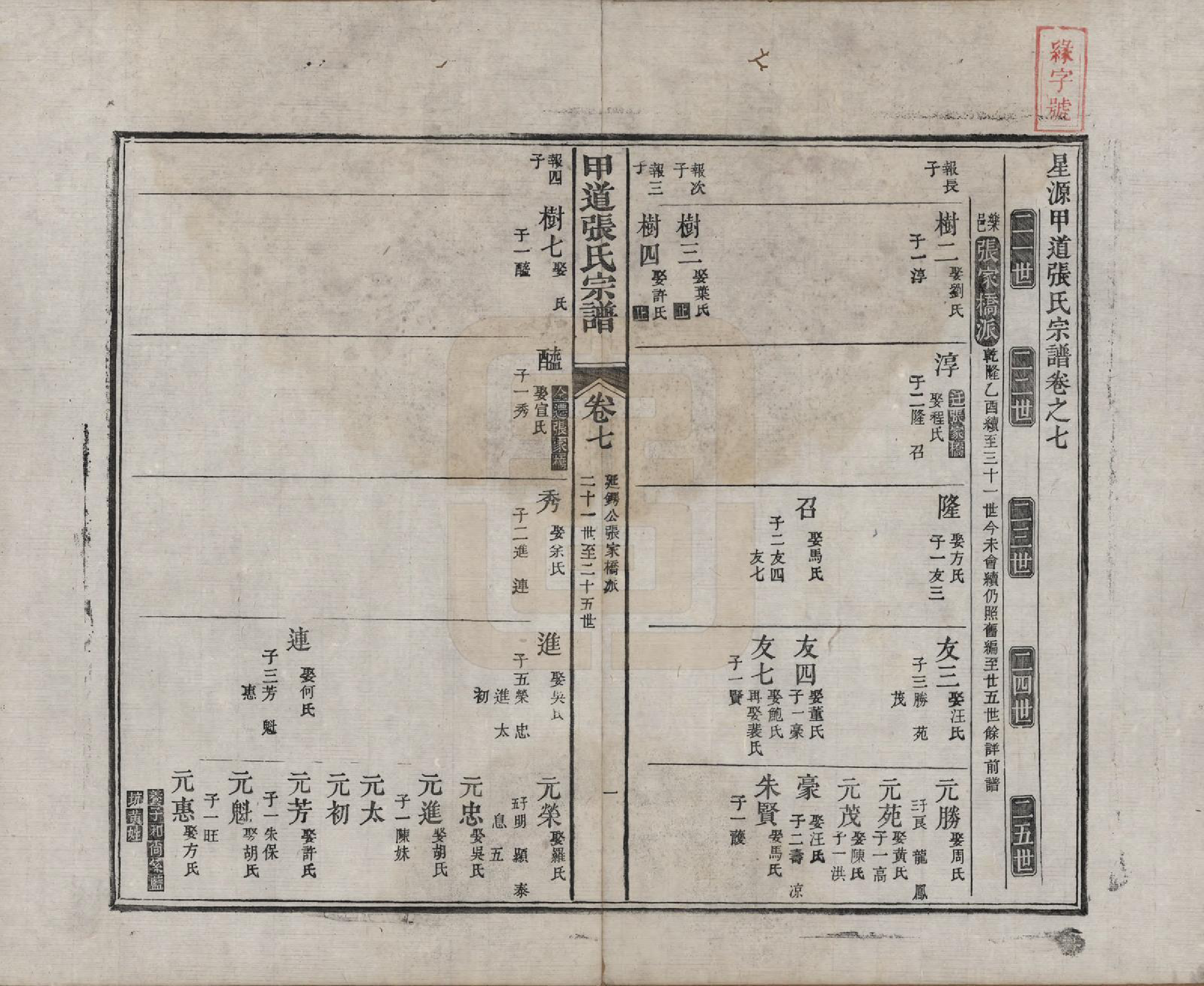 GTJP2147.张.江西婺源.甲道张氏宗谱六十卷.清道光十九年（1839）_007.pdf_第1页