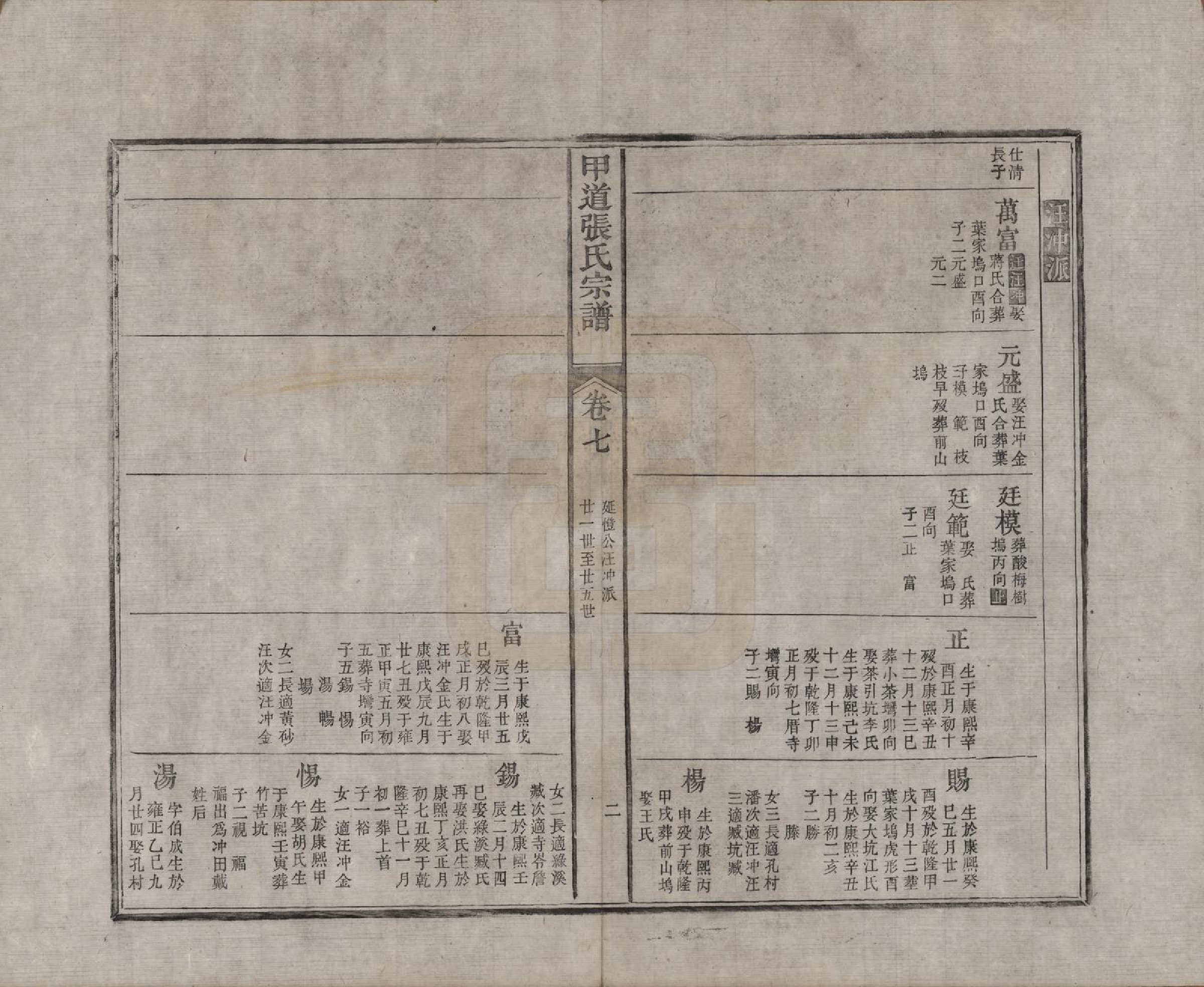 GTJP2147.张.江西婺源.甲道张氏宗谱六十卷.清道光十九年（1839）_007.pdf_第2页