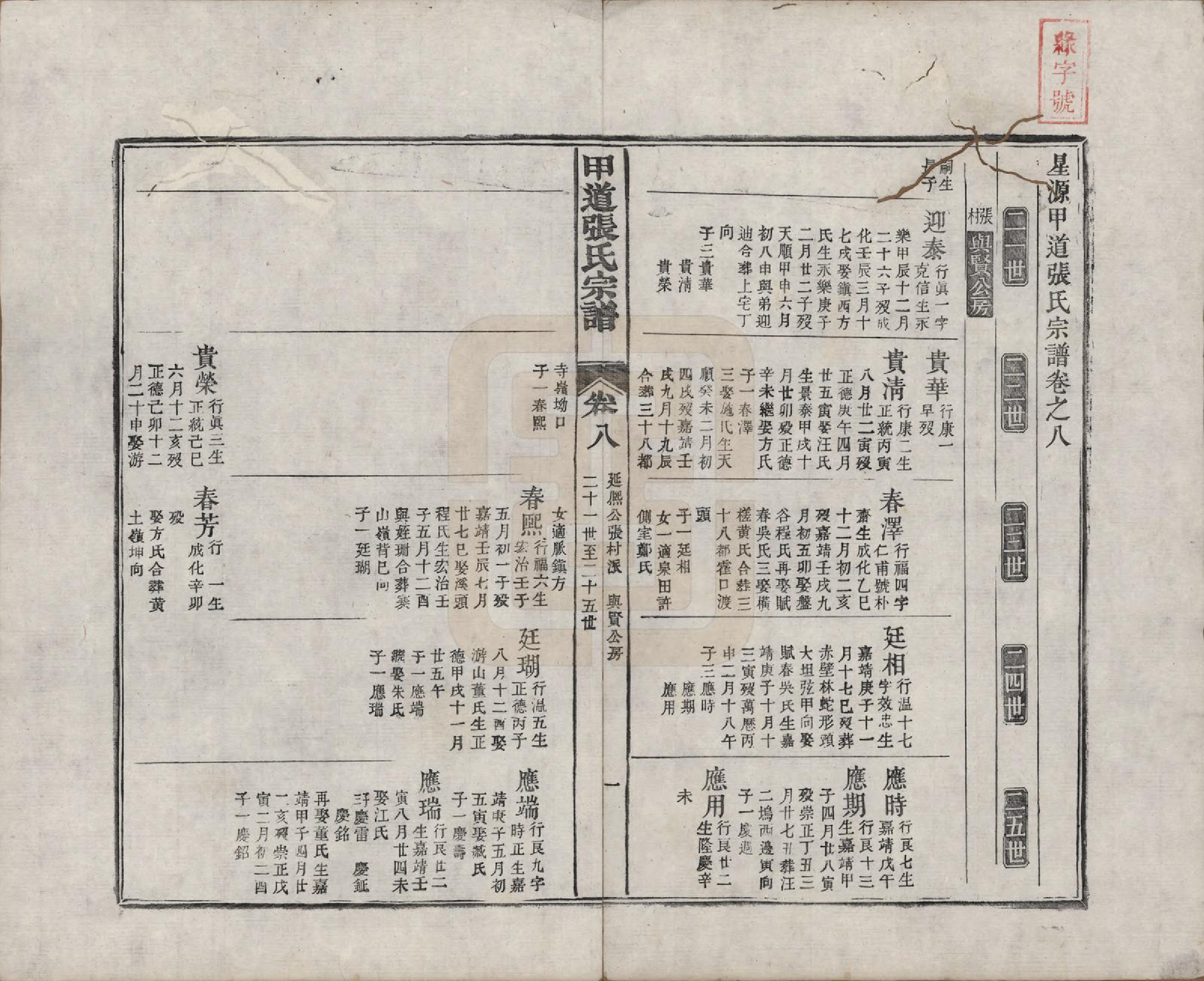 GTJP2147.张.江西婺源.甲道张氏宗谱六十卷.清道光十九年（1839）_008.pdf_第1页