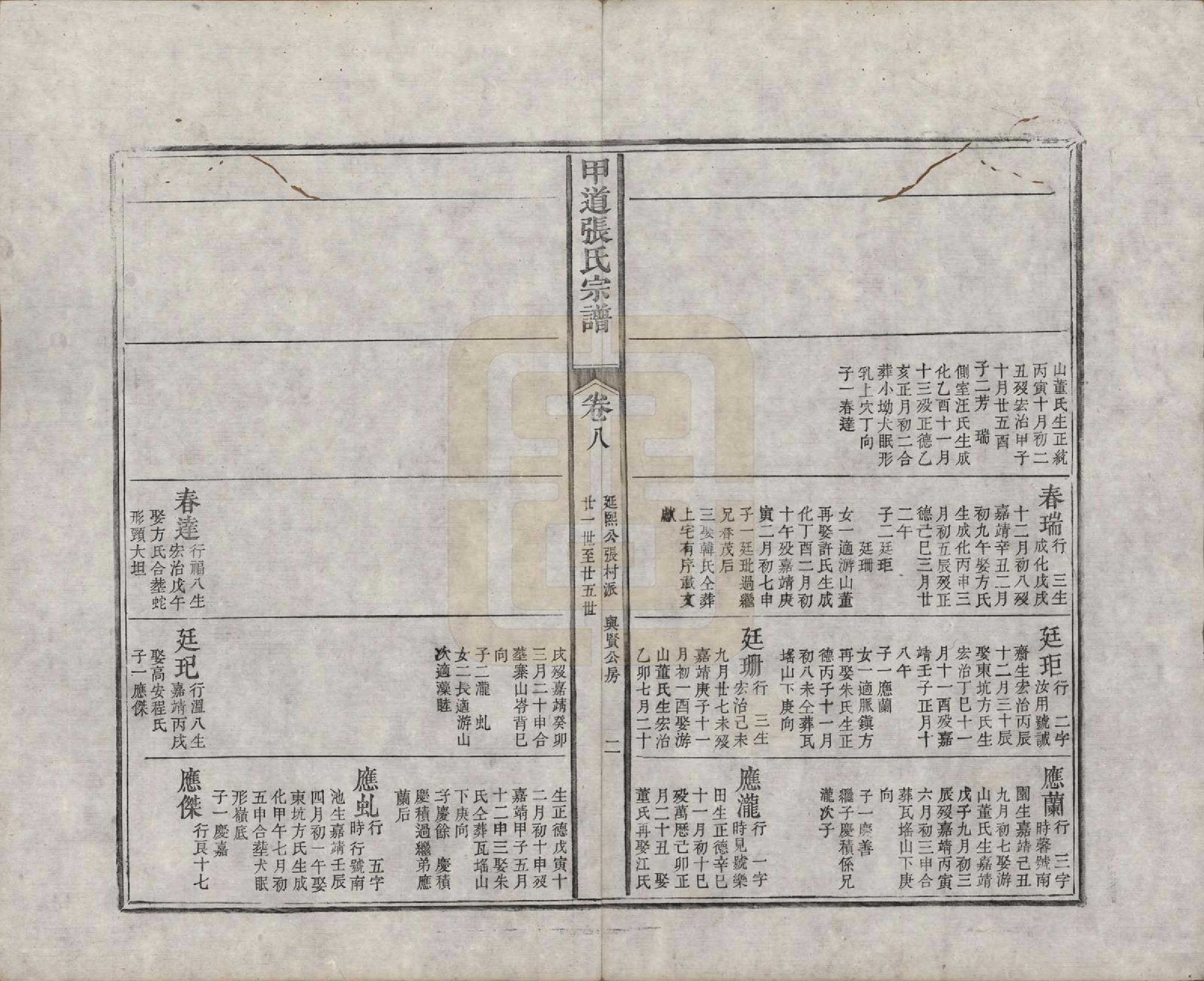 GTJP2147.张.江西婺源.甲道张氏宗谱六十卷.清道光十九年（1839）_008.pdf_第2页