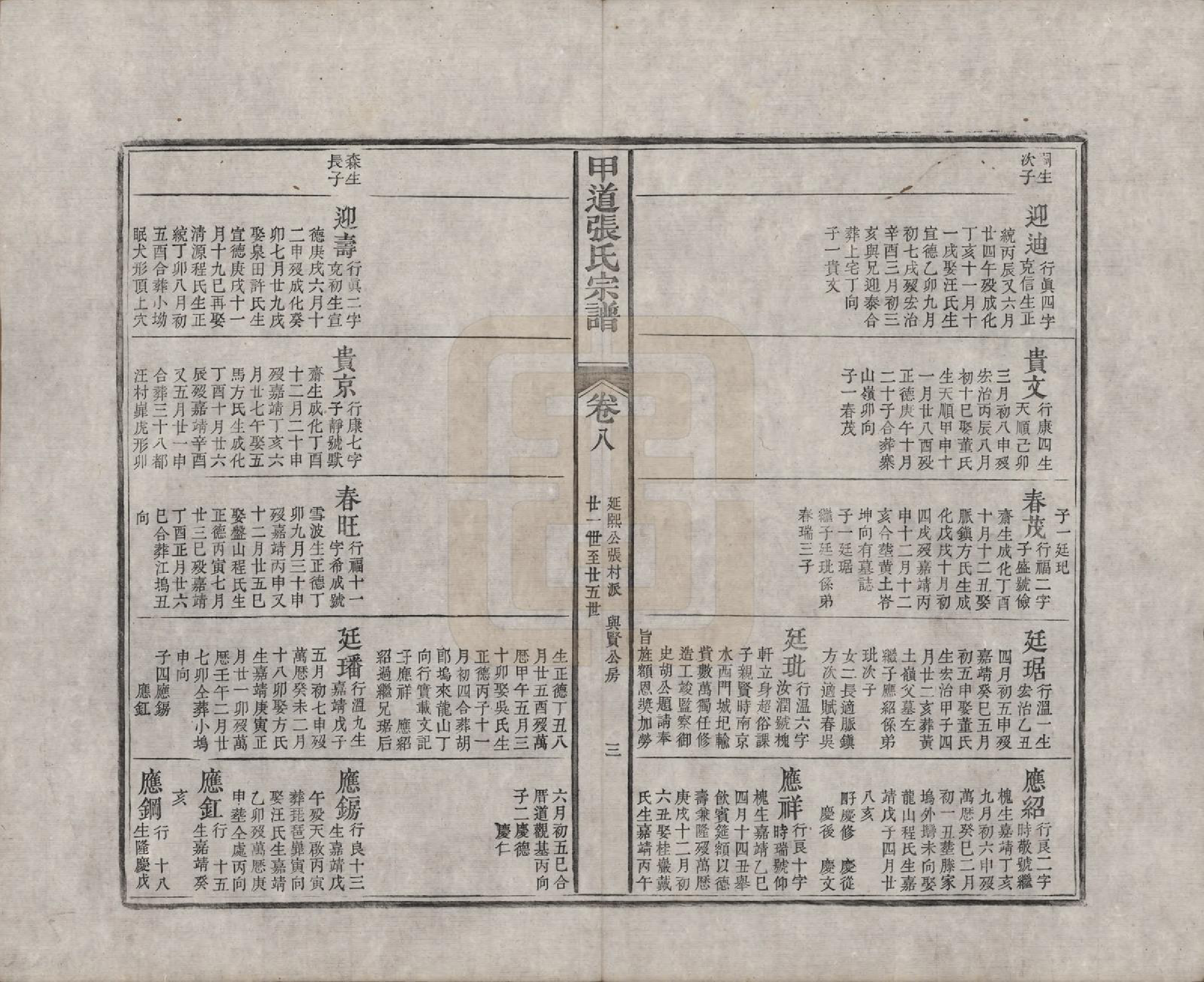 GTJP2147.张.江西婺源.甲道张氏宗谱六十卷.清道光十九年（1839）_008.pdf_第3页