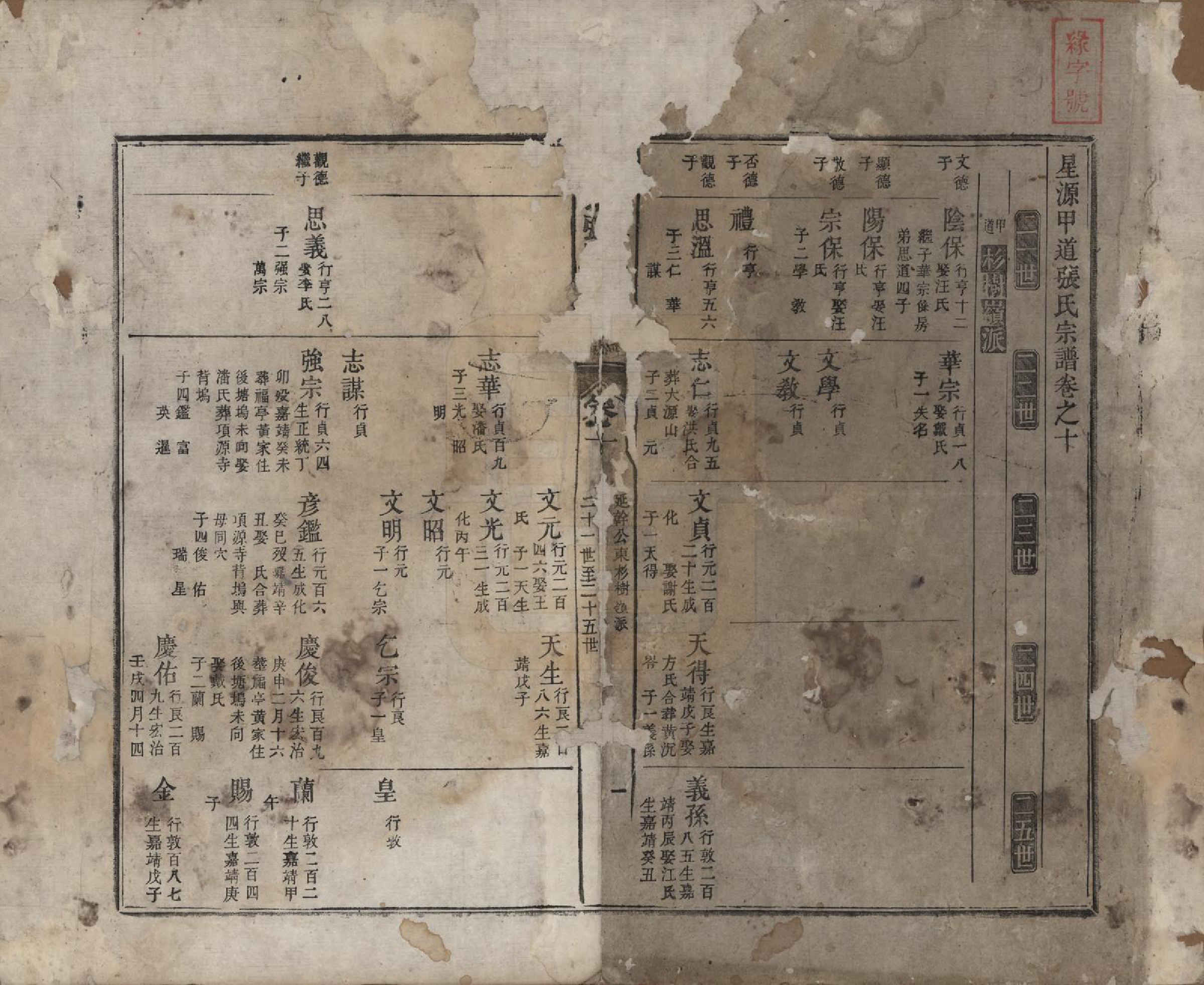 GTJP2147.张.江西婺源.甲道张氏宗谱六十卷.清道光十九年（1839）_010.pdf_第1页