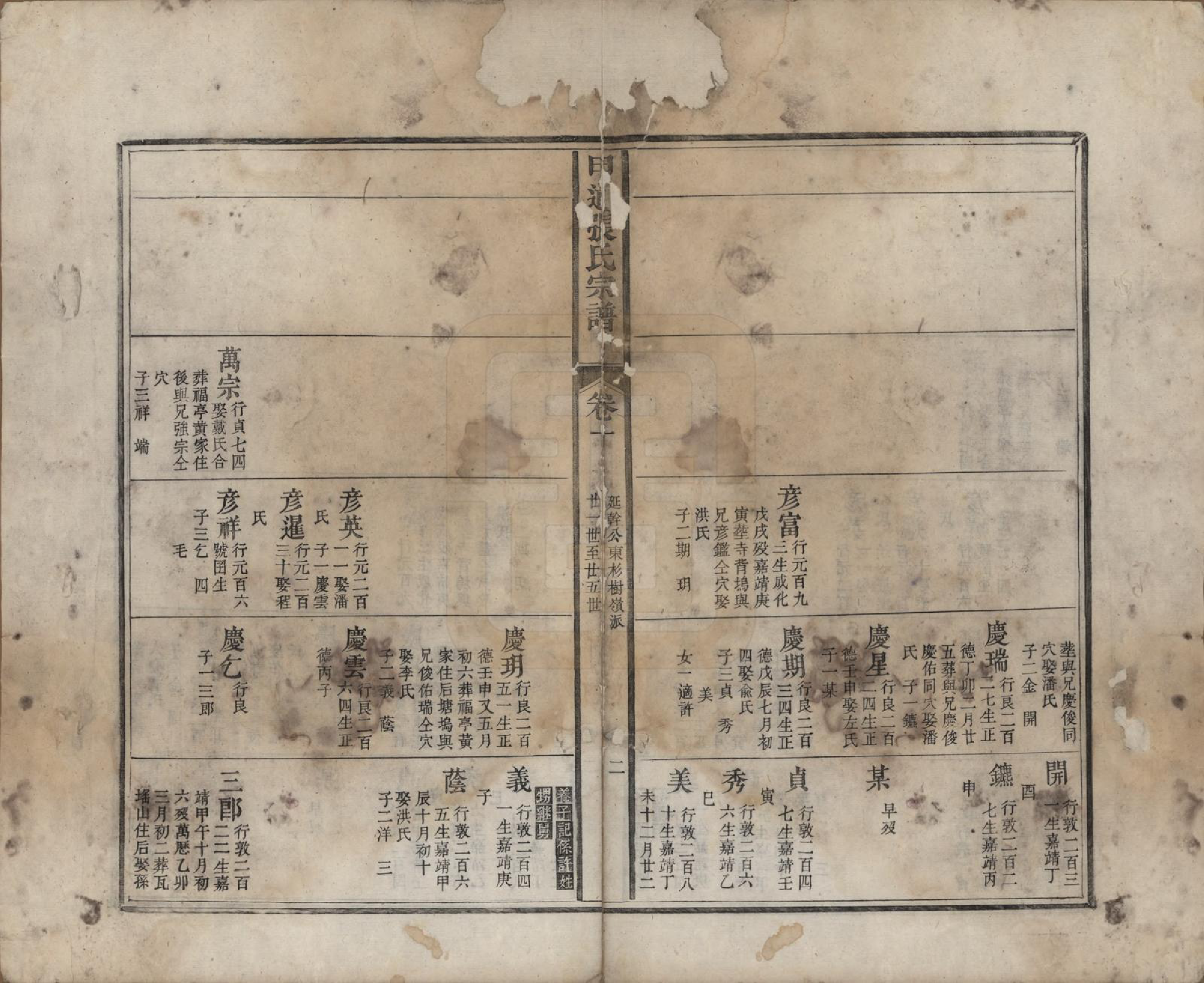 GTJP2147.张.江西婺源.甲道张氏宗谱六十卷.清道光十九年（1839）_010.pdf_第2页