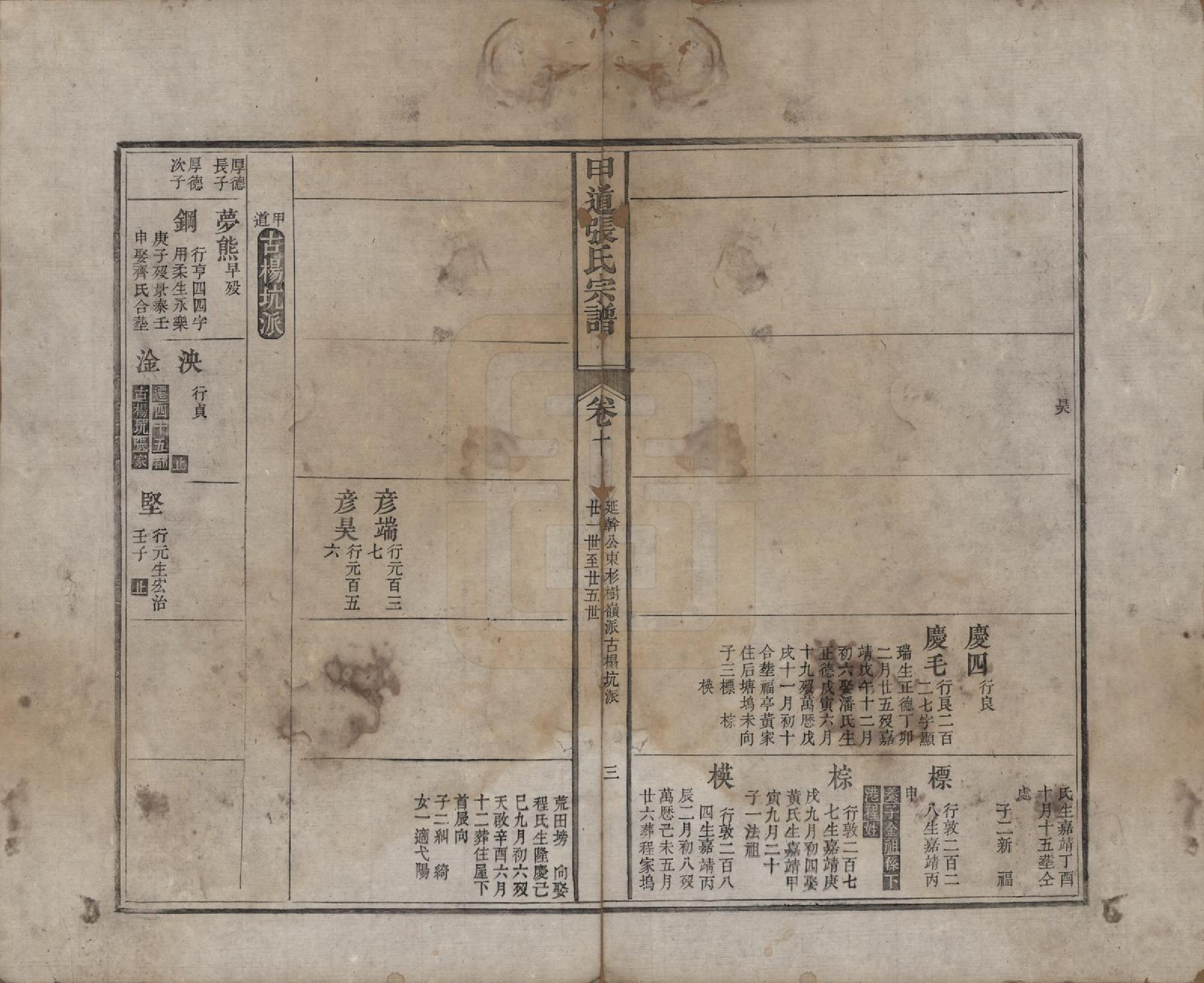 GTJP2147.张.江西婺源.甲道张氏宗谱六十卷.清道光十九年（1839）_010.pdf_第3页