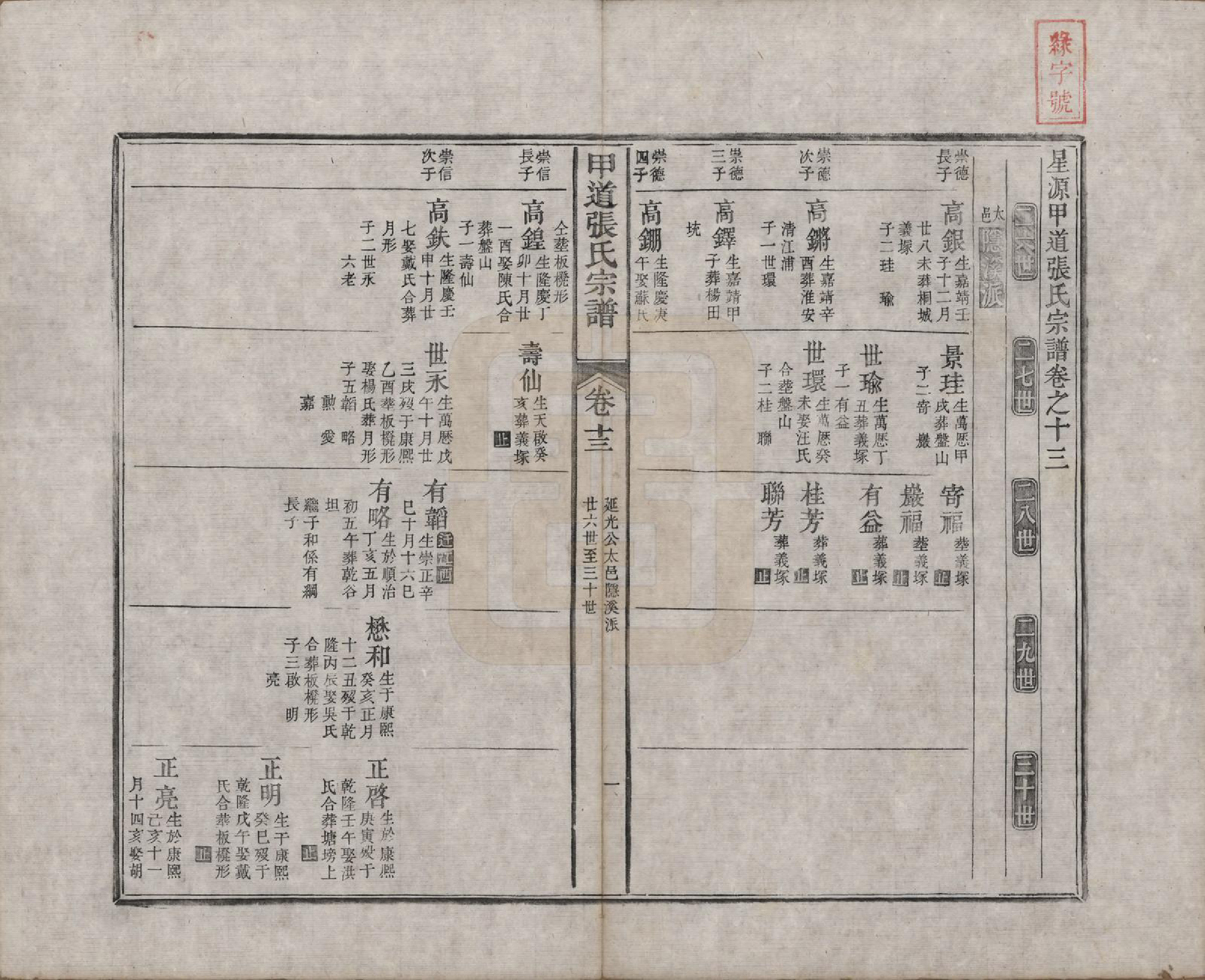 GTJP2147.张.江西婺源.甲道张氏宗谱六十卷.清道光十九年（1839）_013.pdf_第1页