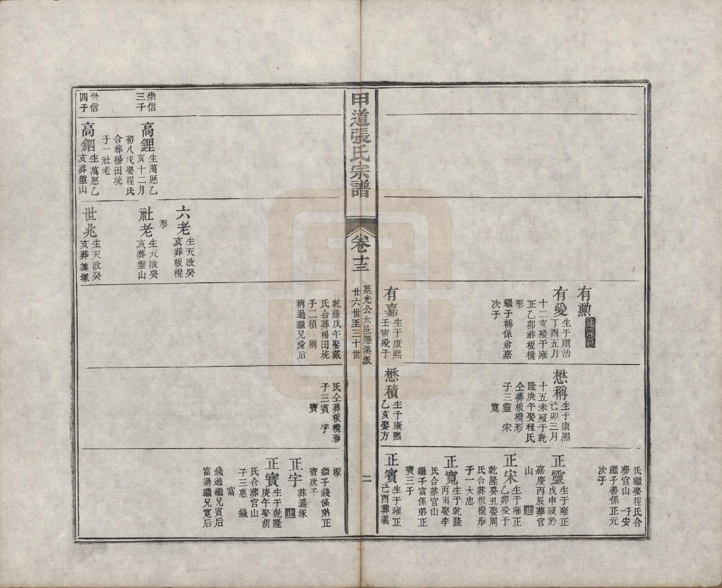 GTJP2147.张.江西婺源.甲道张氏宗谱六十卷.清道光十九年（1839）_013.pdf_第2页