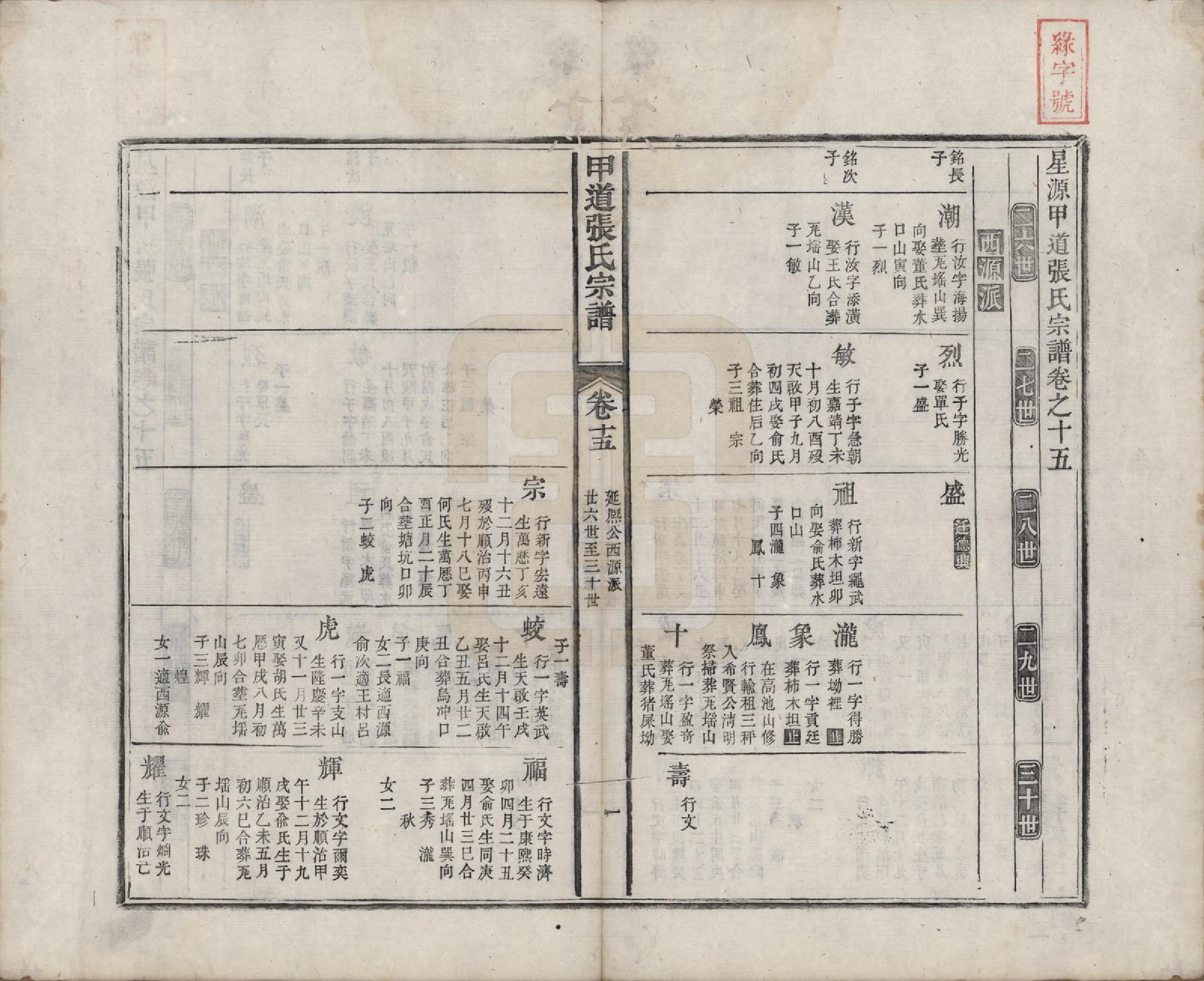GTJP2147.张.江西婺源.甲道张氏宗谱六十卷.清道光十九年（1839）_015.pdf_第1页