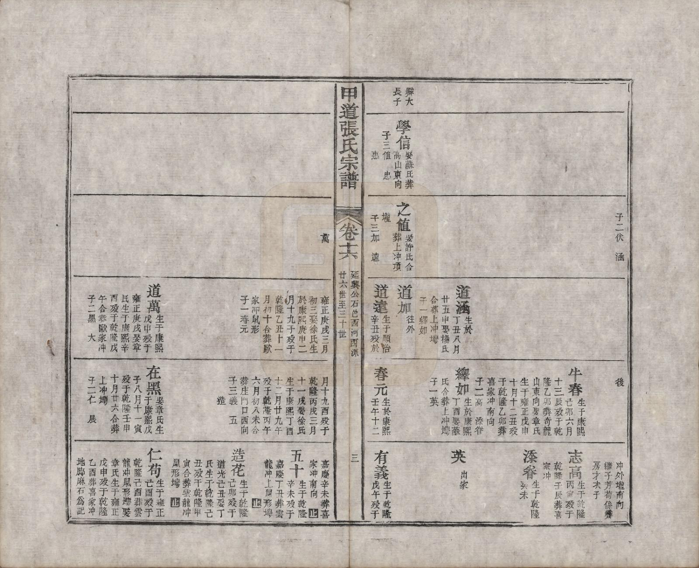 GTJP2147.张.江西婺源.甲道张氏宗谱六十卷.清道光十九年（1839）_016.pdf_第3页