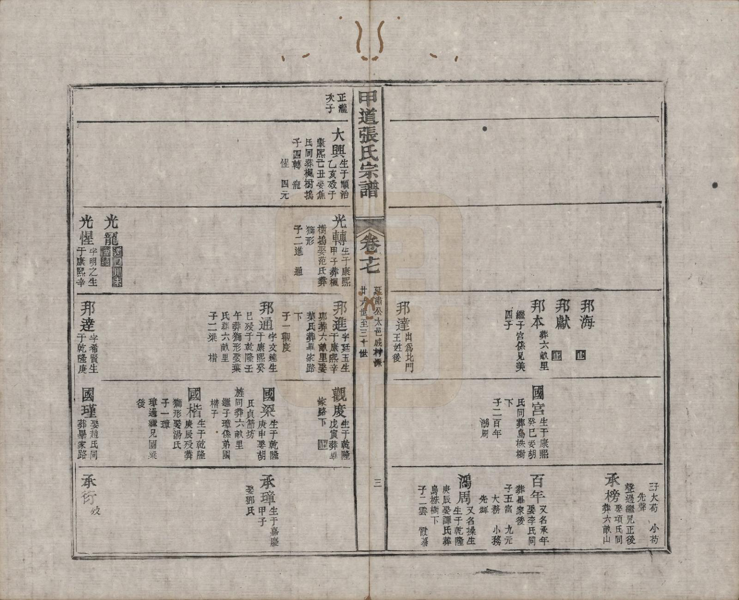 GTJP2147.张.江西婺源.甲道张氏宗谱六十卷.清道光十九年（1839）_017.pdf_第3页