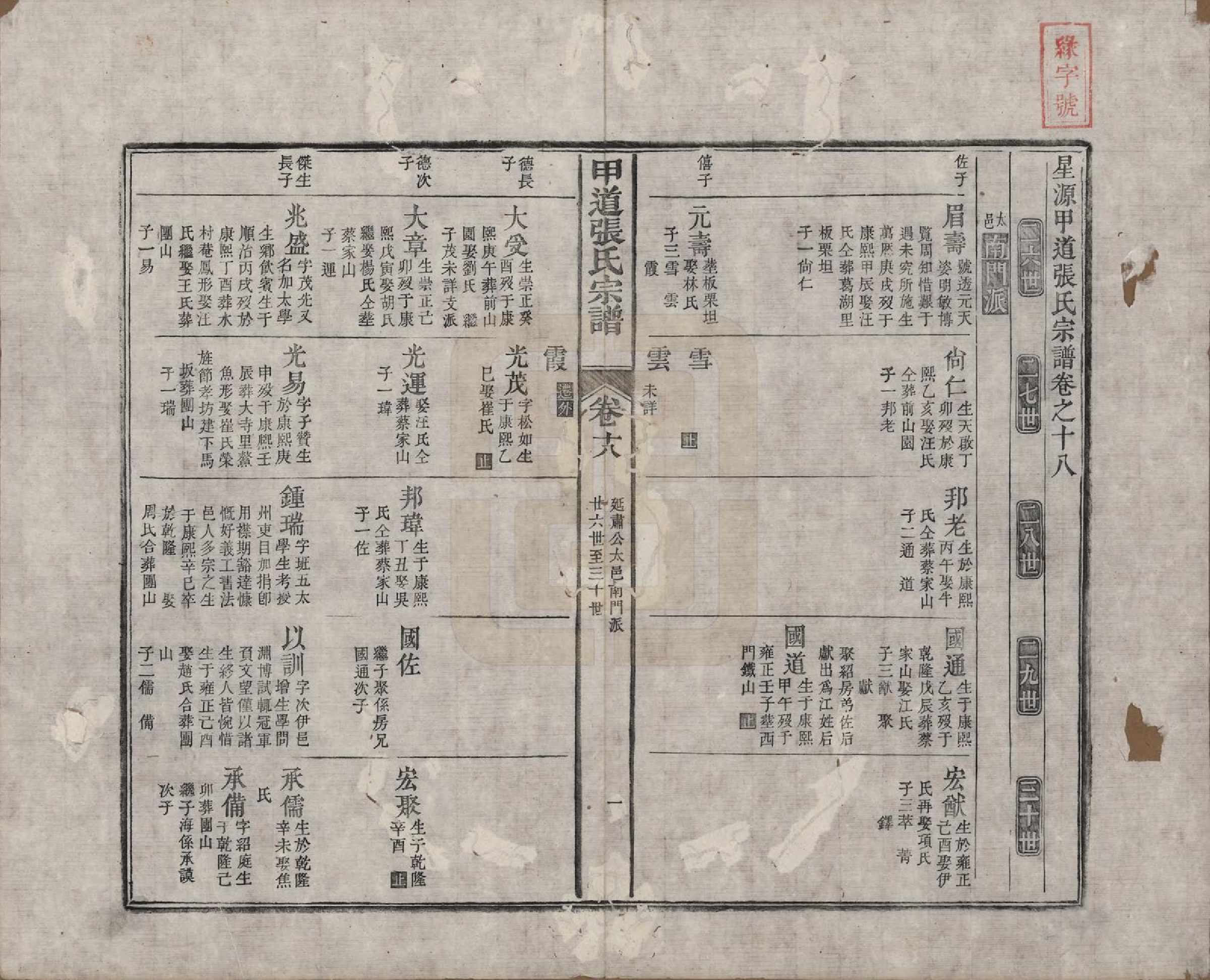 GTJP2147.张.江西婺源.甲道张氏宗谱六十卷.清道光十九年（1839）_018.pdf_第1页