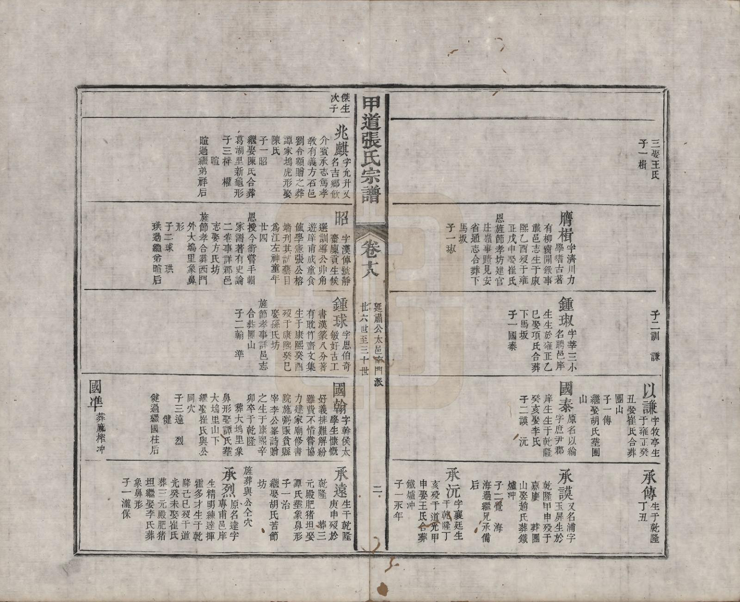 GTJP2147.张.江西婺源.甲道张氏宗谱六十卷.清道光十九年（1839）_018.pdf_第2页