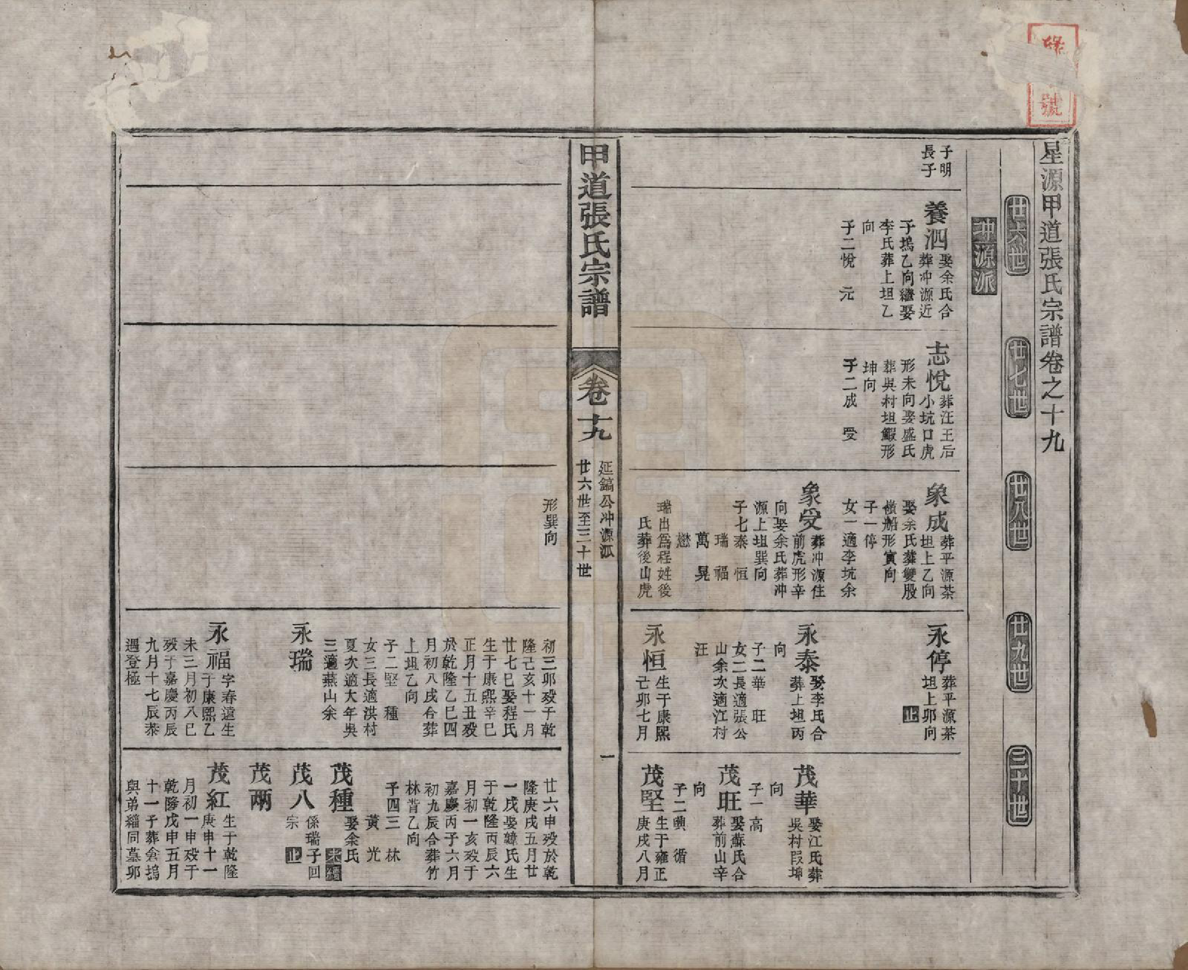 GTJP2147.张.江西婺源.甲道张氏宗谱六十卷.清道光十九年（1839）_019.pdf_第1页