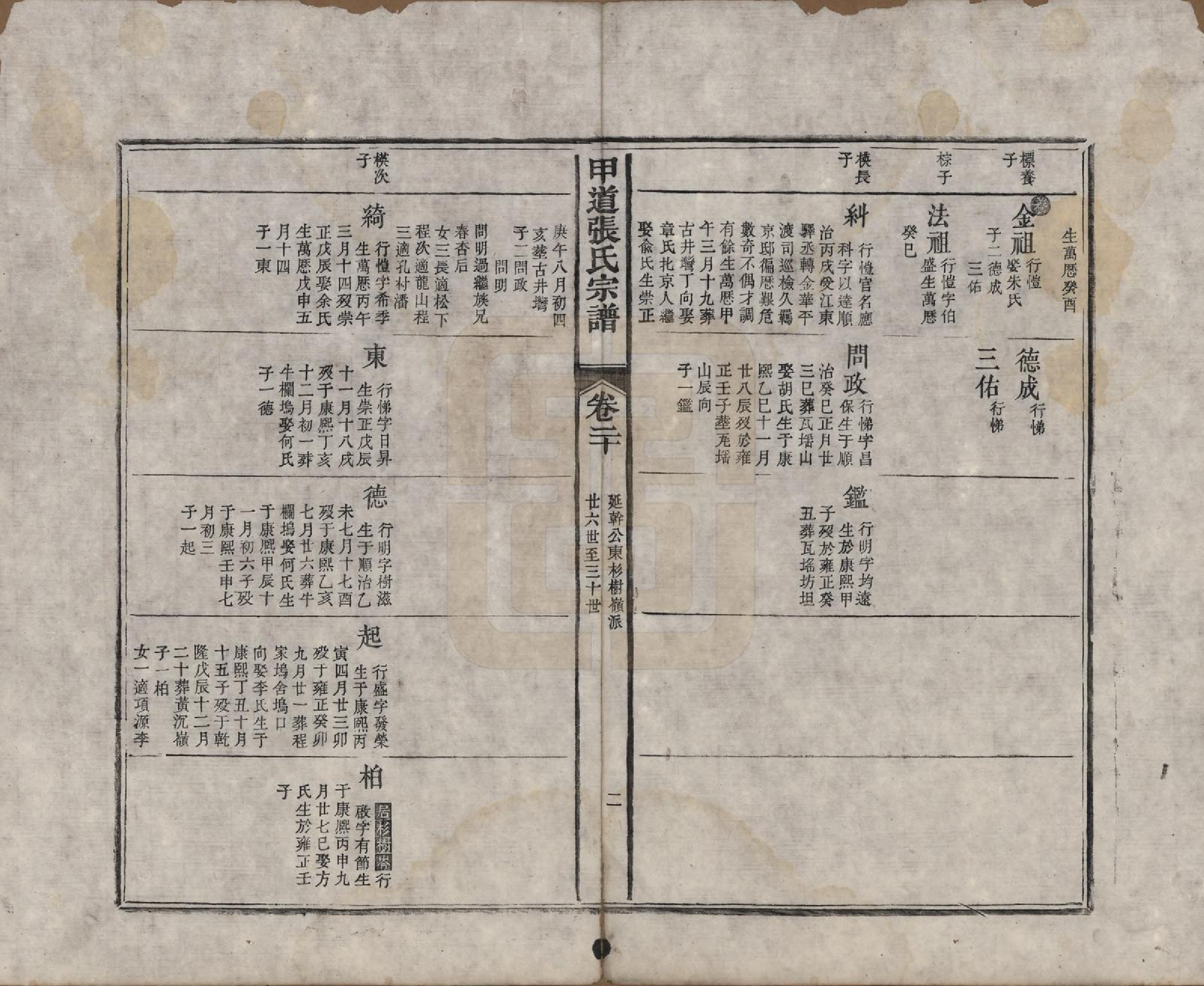 GTJP2147.张.江西婺源.甲道张氏宗谱六十卷.清道光十九年（1839）_020.pdf_第2页