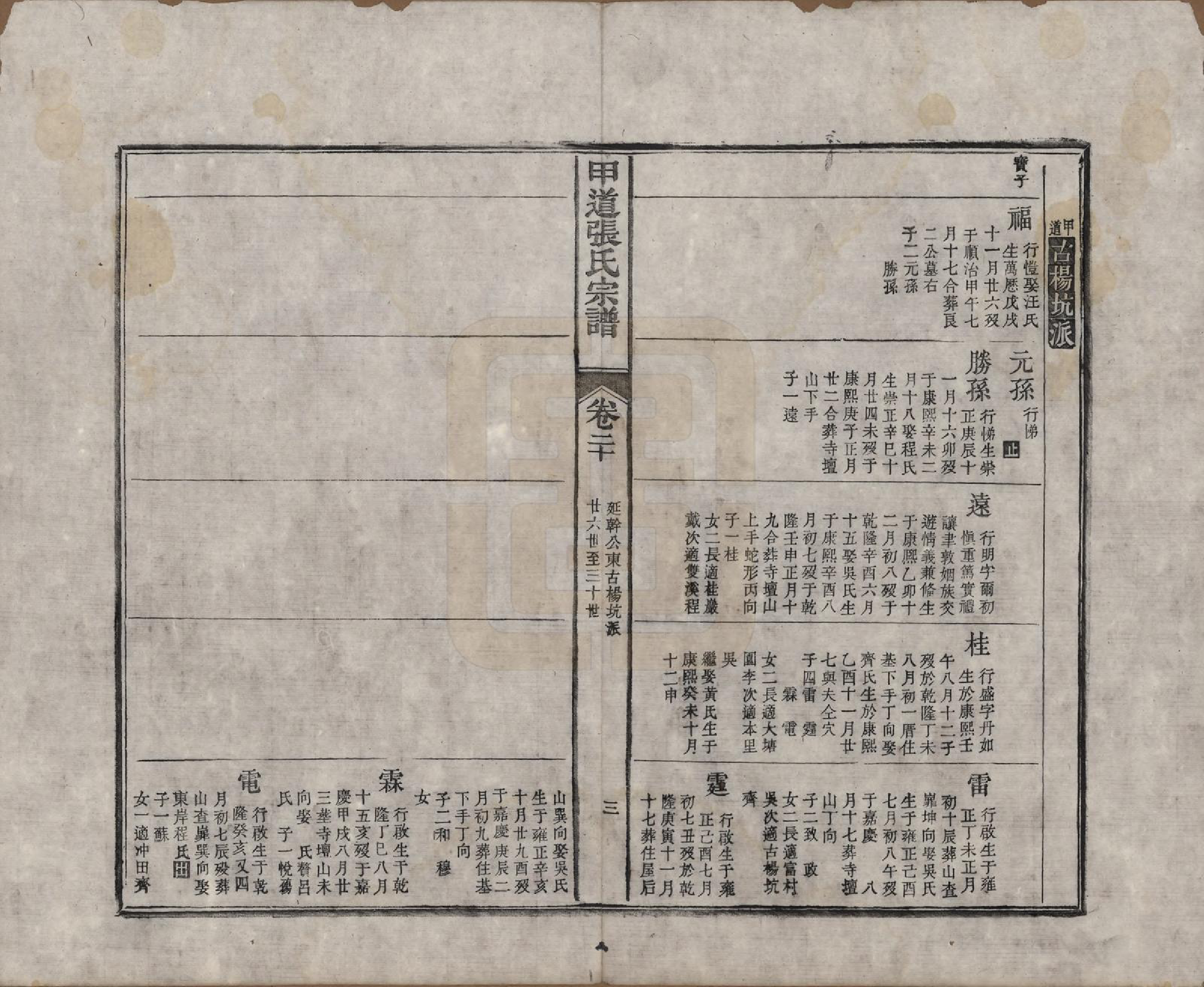 GTJP2147.张.江西婺源.甲道张氏宗谱六十卷.清道光十九年（1839）_020.pdf_第3页