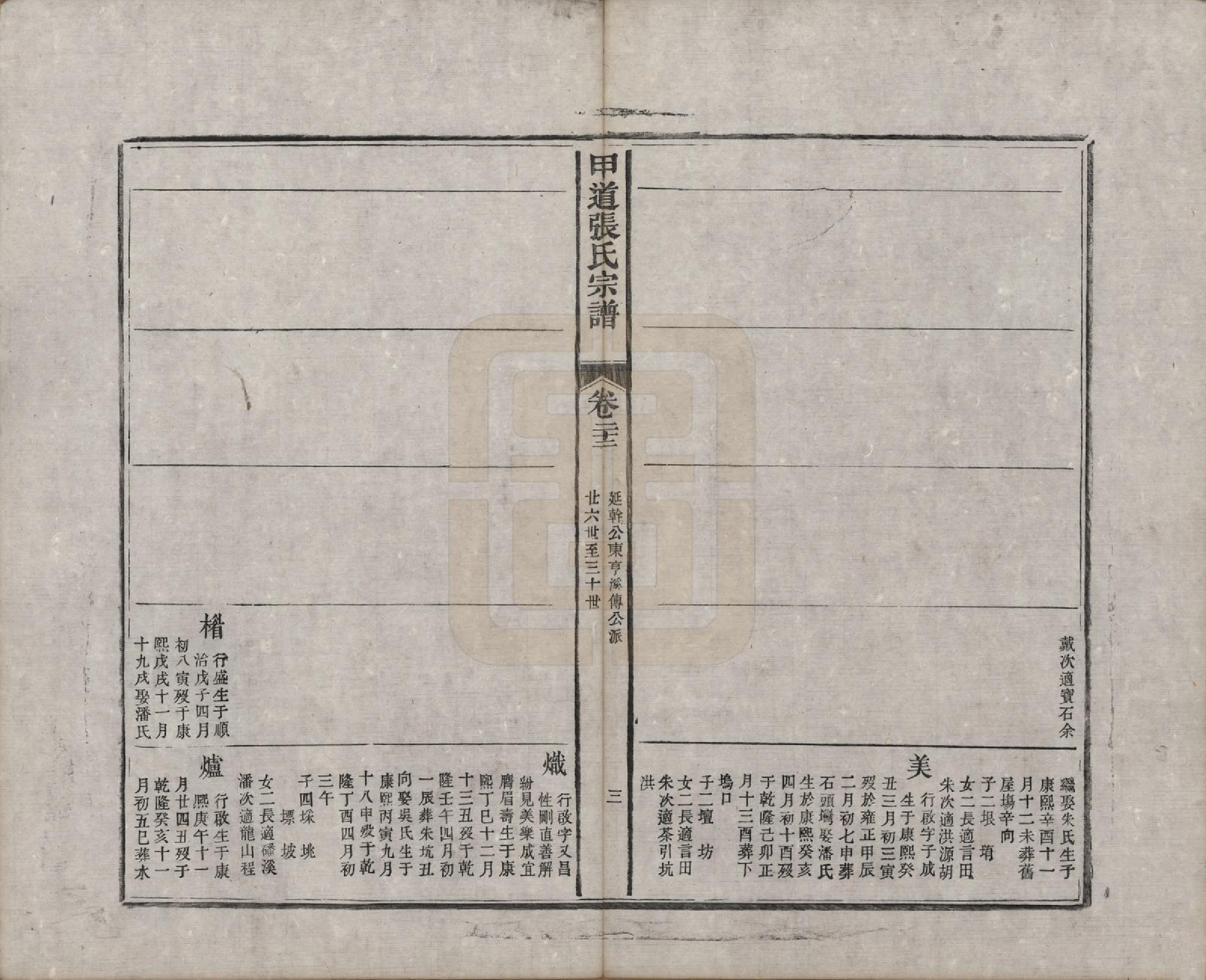 GTJP2147.张.江西婺源.甲道张氏宗谱六十卷.清道光十九年（1839）_022.pdf_第3页