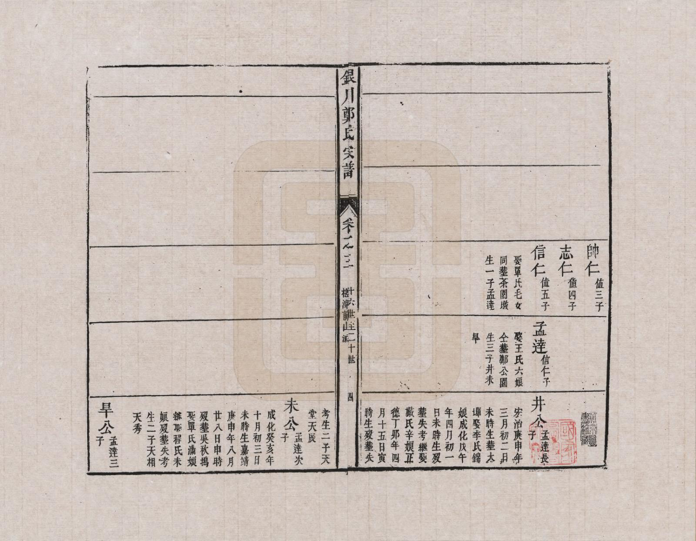 GTJP2236.郑.江西婺源.星源银川郑氏宗谱_003.pdf_第2页
