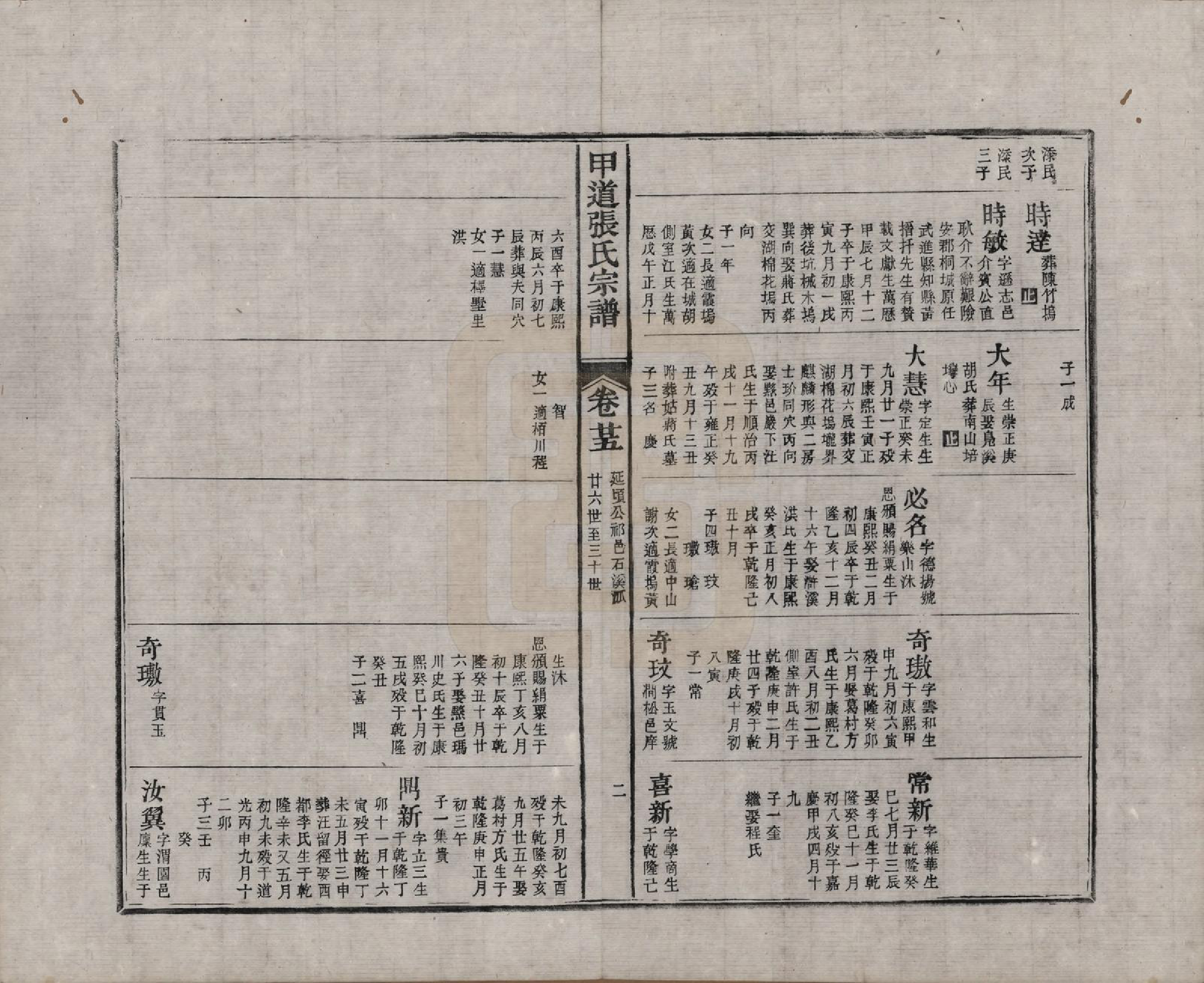 GTJP2147.张.江西婺源.甲道张氏宗谱六十卷.清道光十九年（1839）_025.pdf_第2页