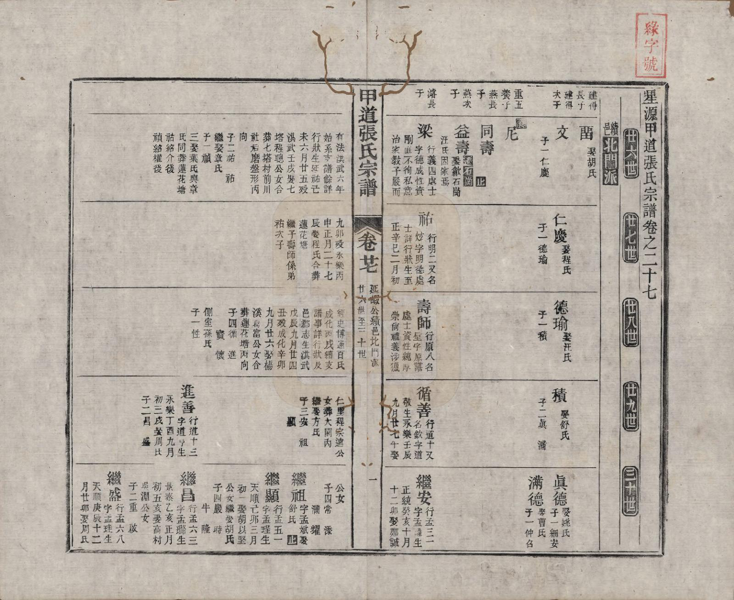GTJP2147.张.江西婺源.甲道张氏宗谱六十卷.清道光十九年（1839）_027.pdf_第1页