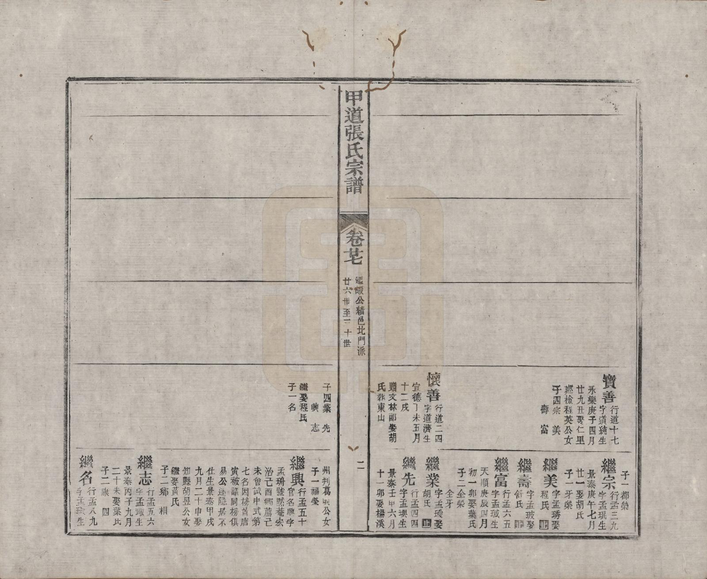 GTJP2147.张.江西婺源.甲道张氏宗谱六十卷.清道光十九年（1839）_027.pdf_第2页