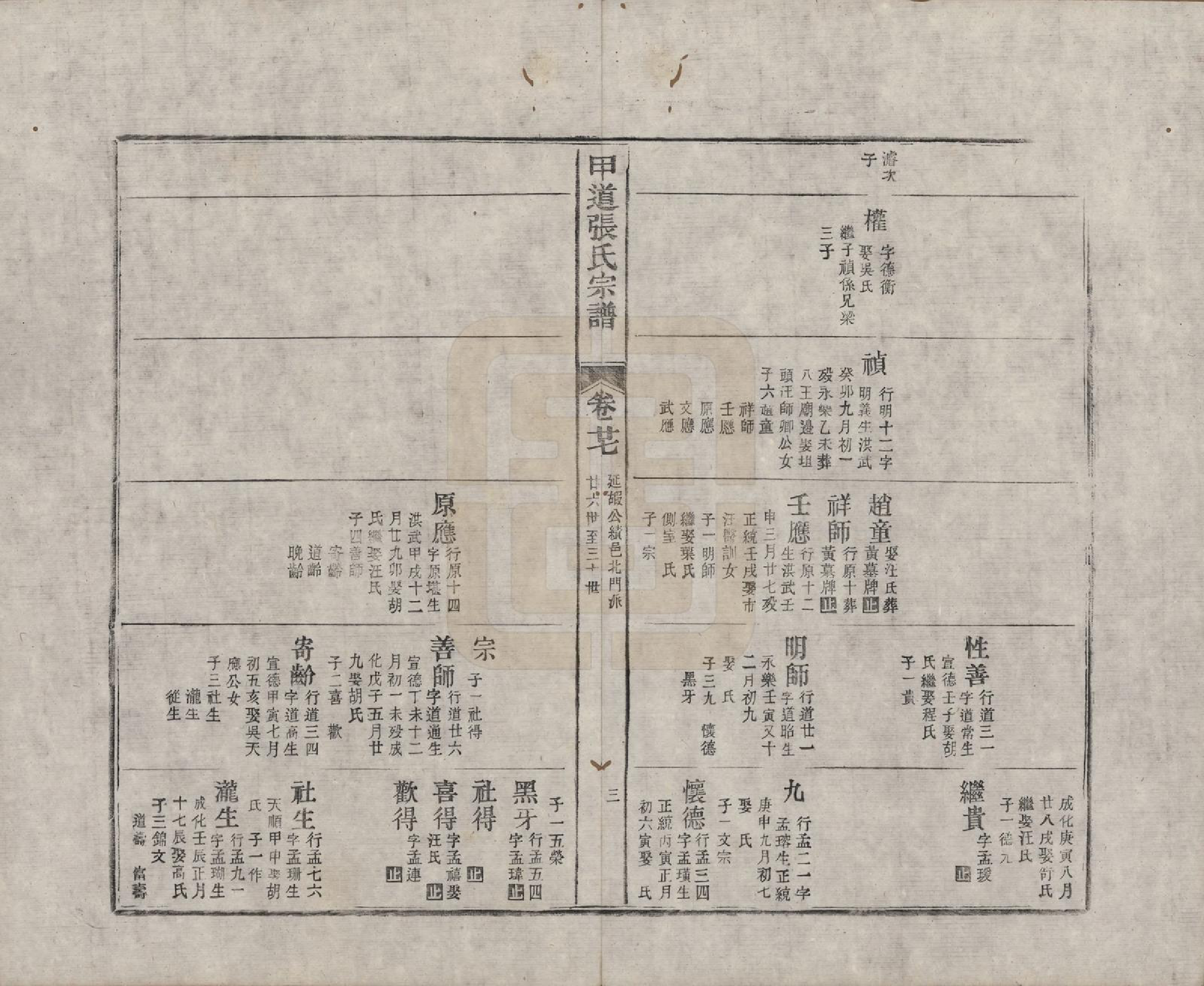 GTJP2147.张.江西婺源.甲道张氏宗谱六十卷.清道光十九年（1839）_027.pdf_第3页