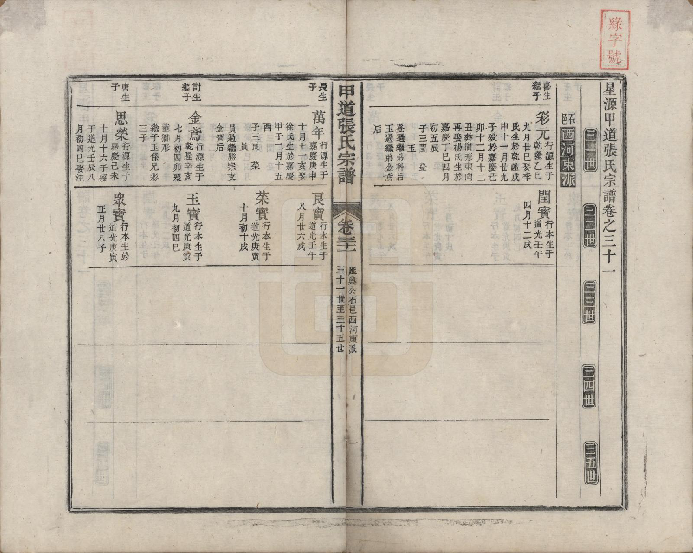 GTJP2147.张.江西婺源.甲道张氏宗谱六十卷.清道光十九年（1839）_031.pdf_第1页