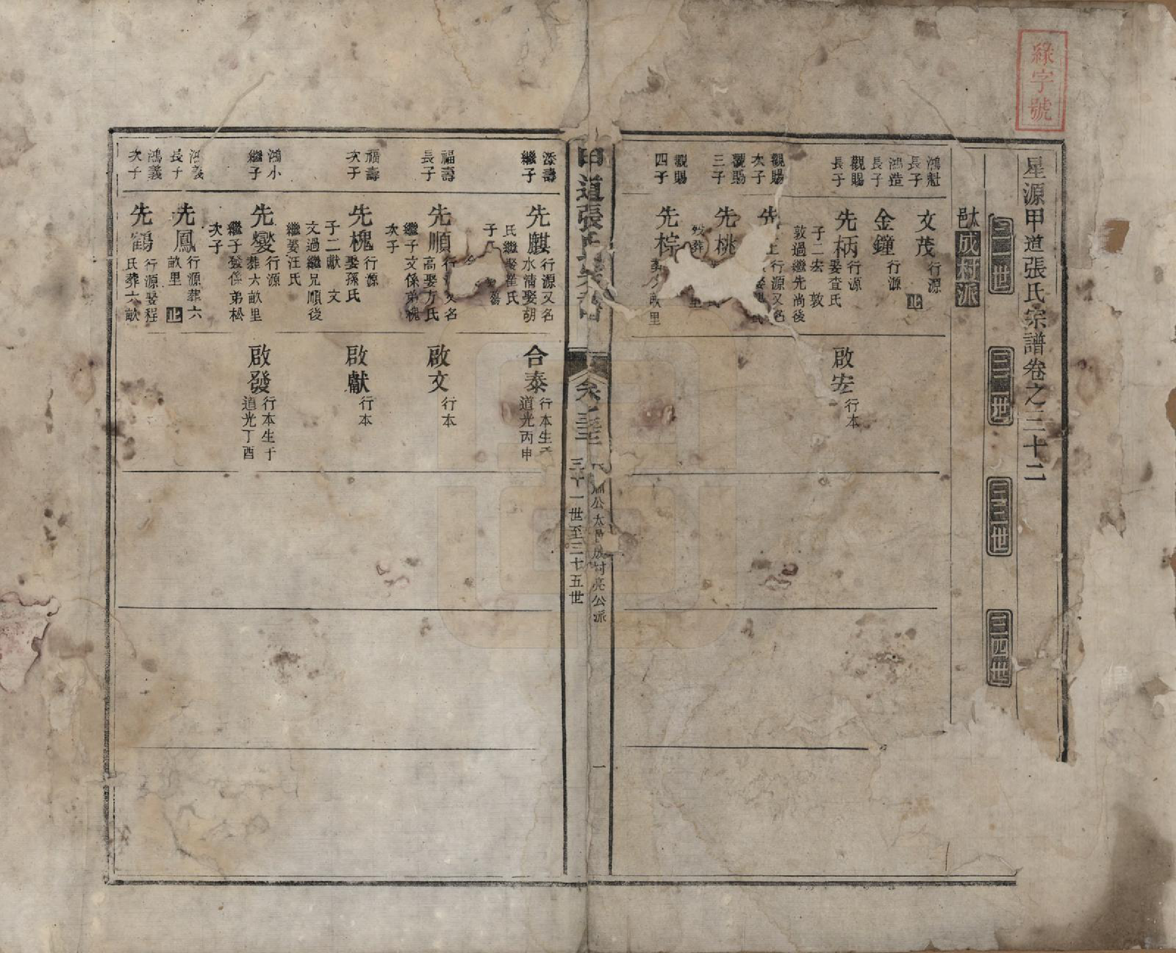 GTJP2147.张.江西婺源.甲道张氏宗谱六十卷.清道光十九年（1839）_032.pdf_第1页