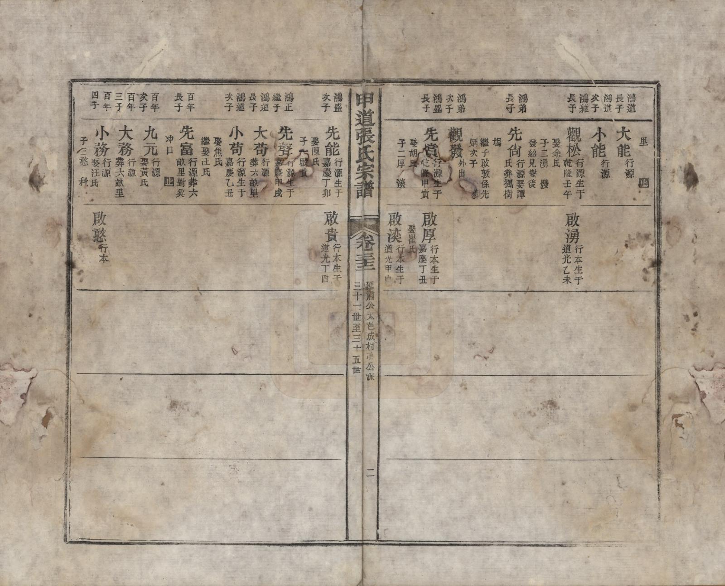 GTJP2147.张.江西婺源.甲道张氏宗谱六十卷.清道光十九年（1839）_032.pdf_第2页