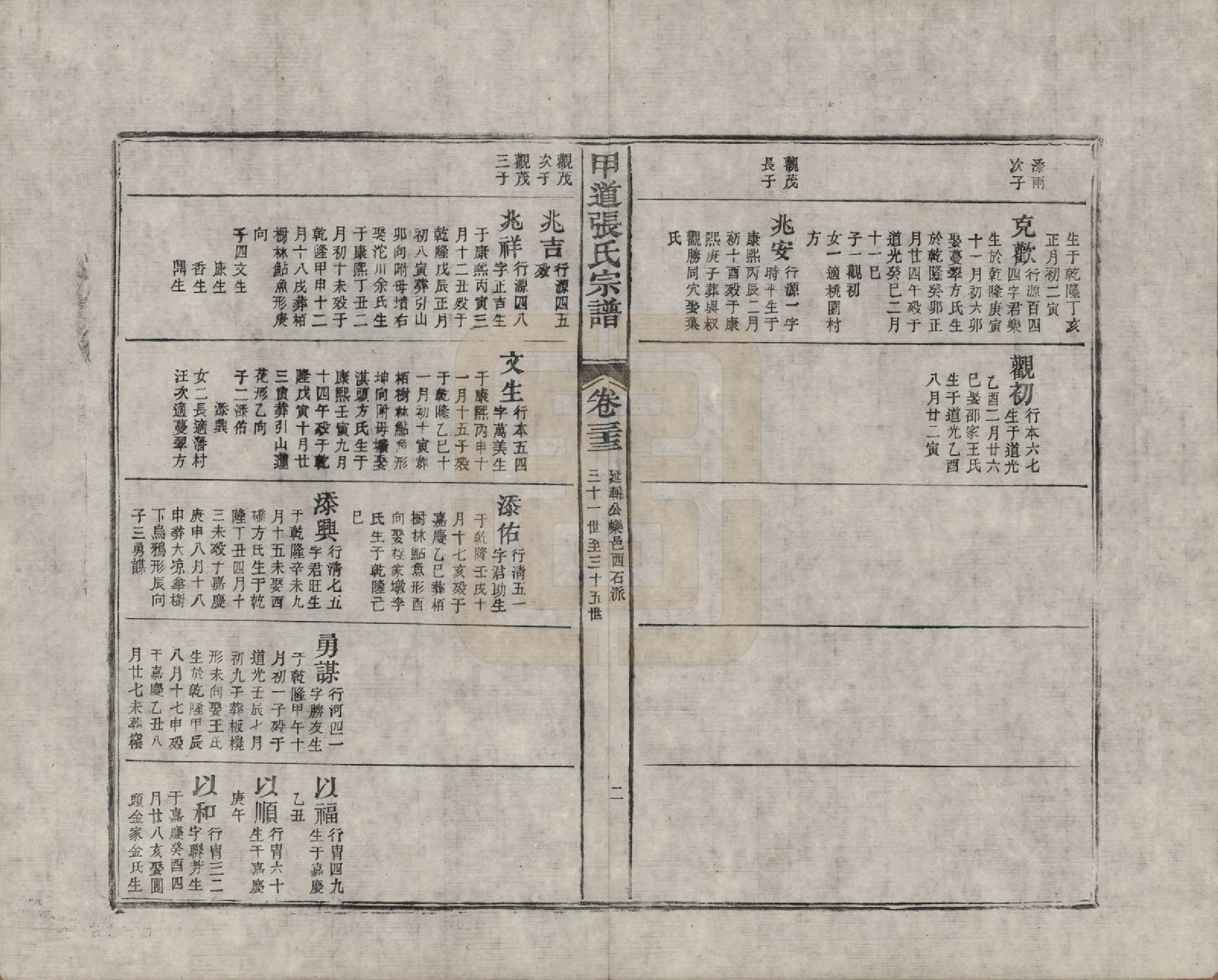GTJP2147.张.江西婺源.甲道张氏宗谱六十卷.清道光十九年（1839）_033.pdf_第2页