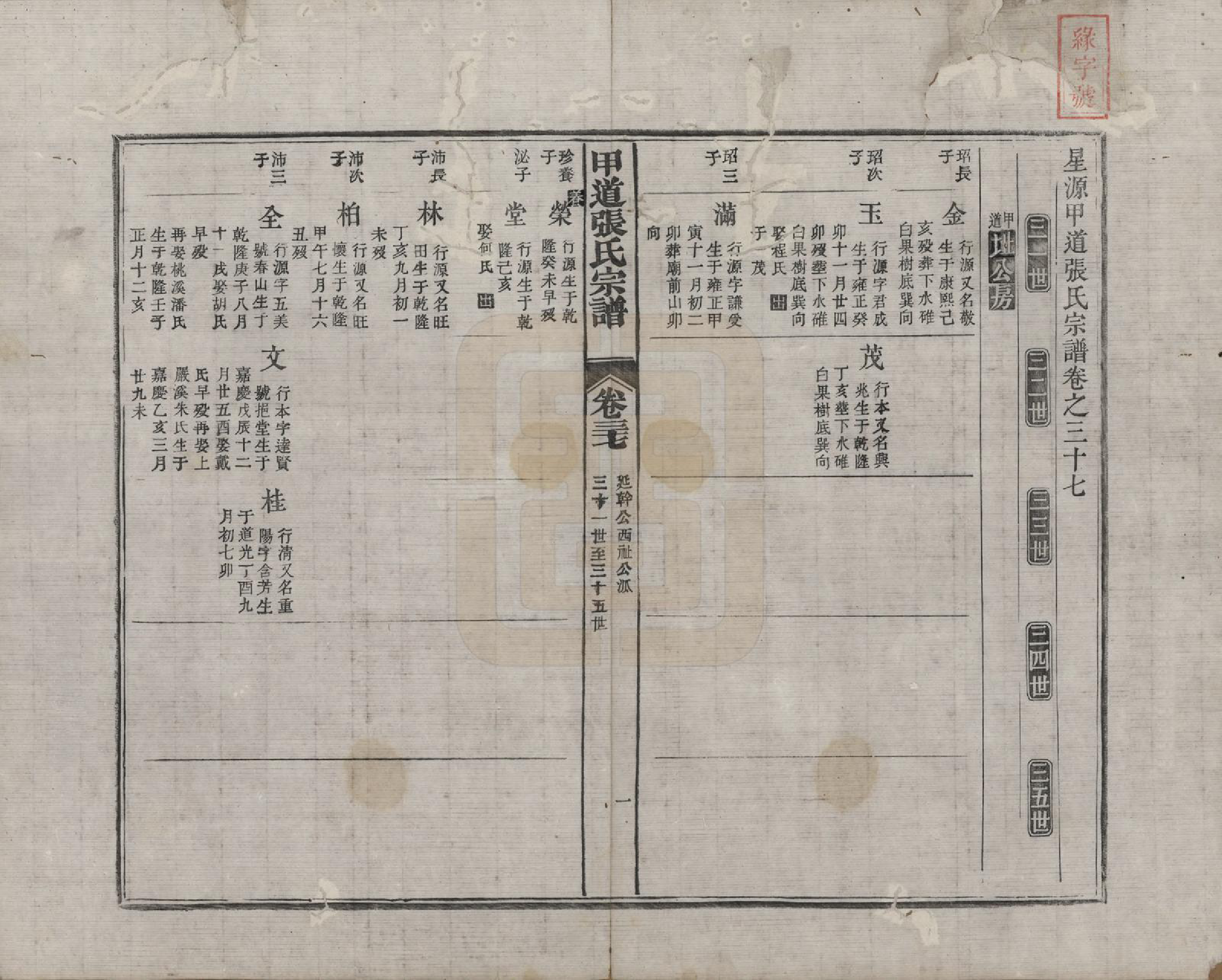 GTJP2147.张.江西婺源.甲道张氏宗谱六十卷.清道光十九年（1839）_037.pdf_第1页