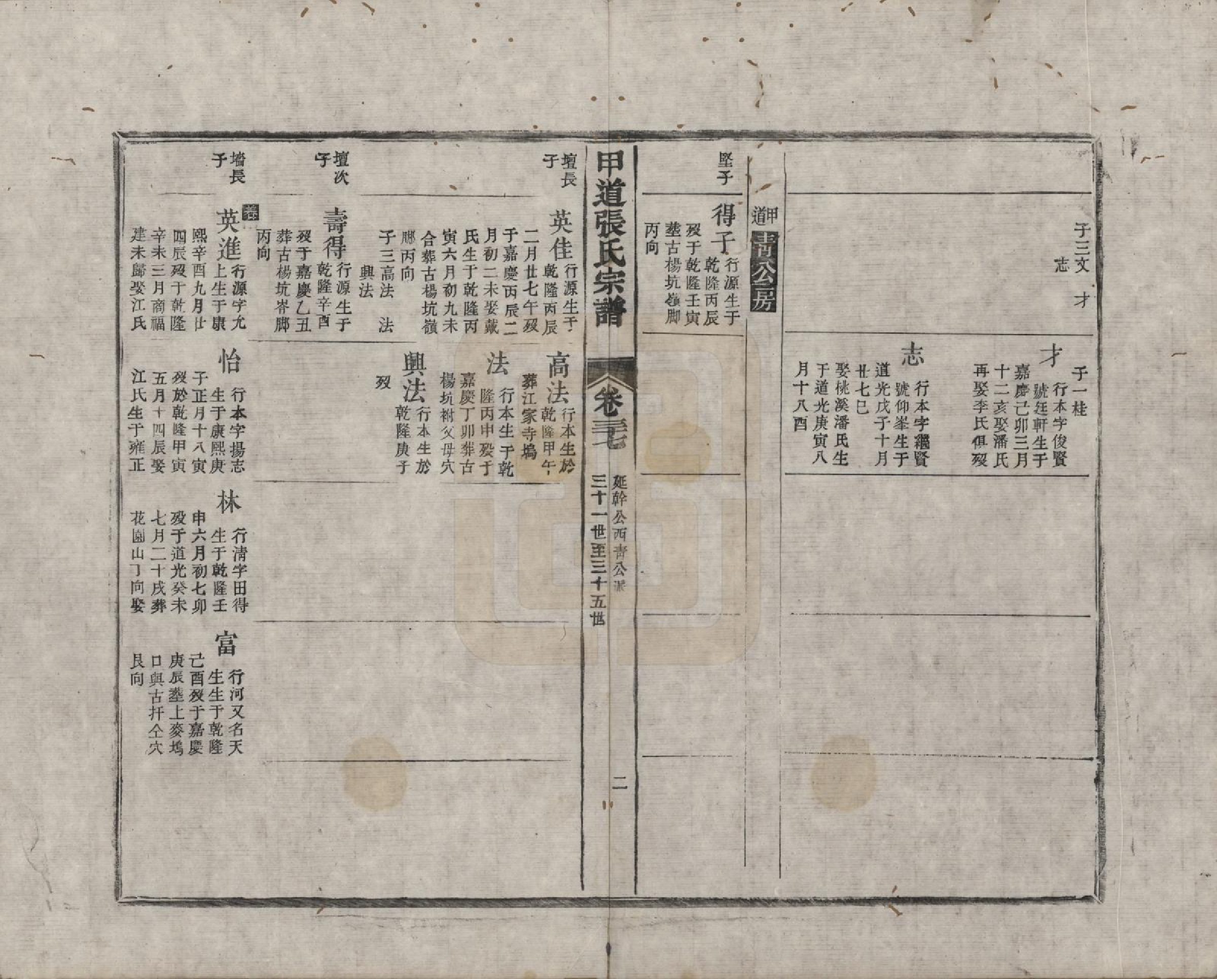 GTJP2147.张.江西婺源.甲道张氏宗谱六十卷.清道光十九年（1839）_037.pdf_第2页
