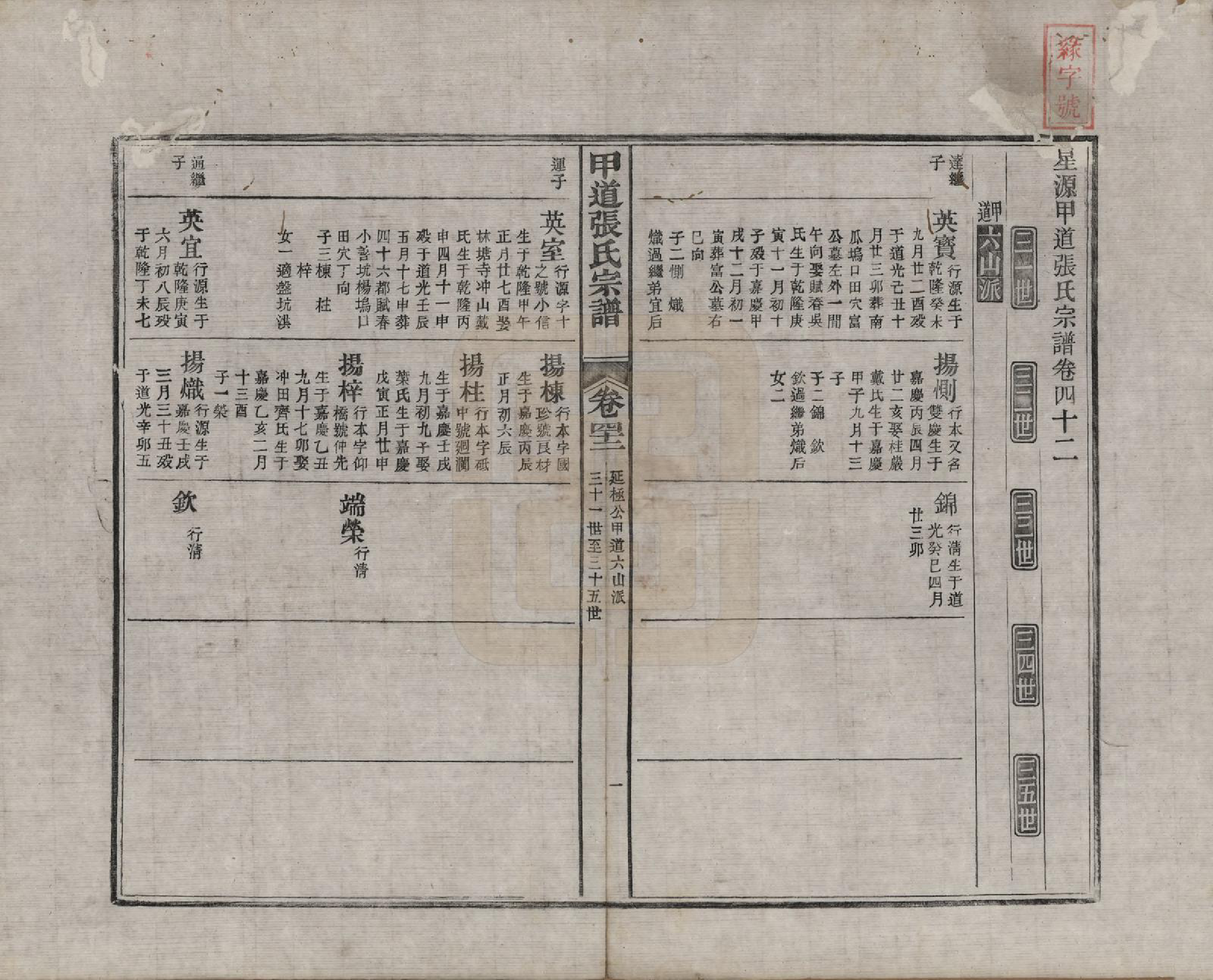 GTJP2147.张.江西婺源.甲道张氏宗谱六十卷.清道光十九年（1839）_042.pdf_第1页