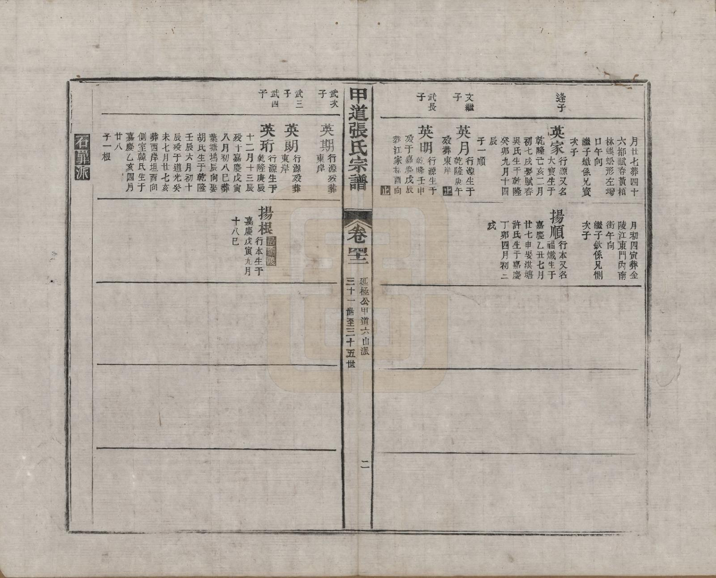 GTJP2147.张.江西婺源.甲道张氏宗谱六十卷.清道光十九年（1839）_042.pdf_第2页
