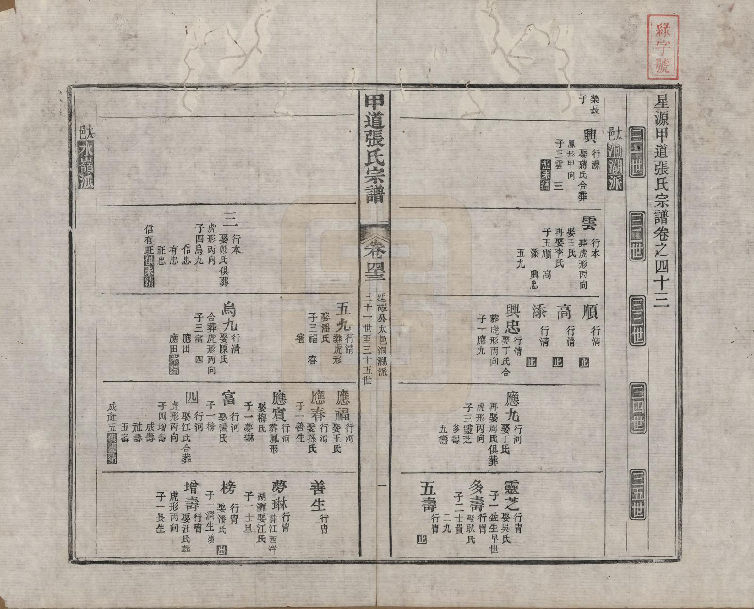 GTJP2147.张.江西婺源.甲道张氏宗谱六十卷.清道光十九年（1839）_043.pdf_第1页