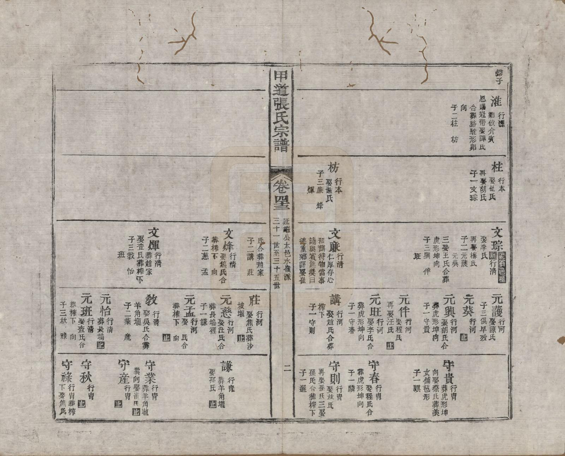 GTJP2147.张.江西婺源.甲道张氏宗谱六十卷.清道光十九年（1839）_043.pdf_第2页