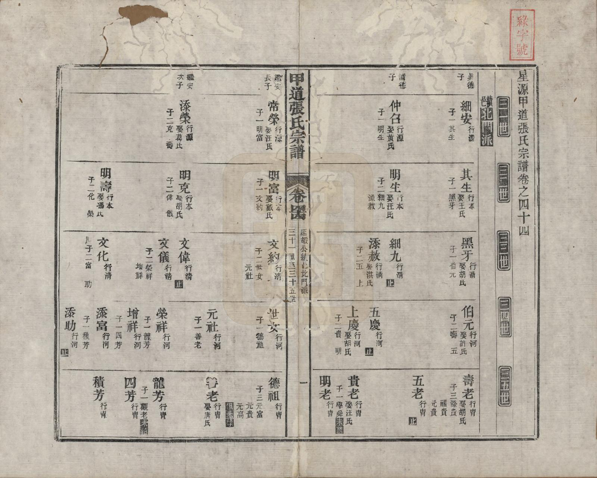 GTJP2147.张.江西婺源.甲道张氏宗谱六十卷.清道光十九年（1839）_044.pdf_第1页
