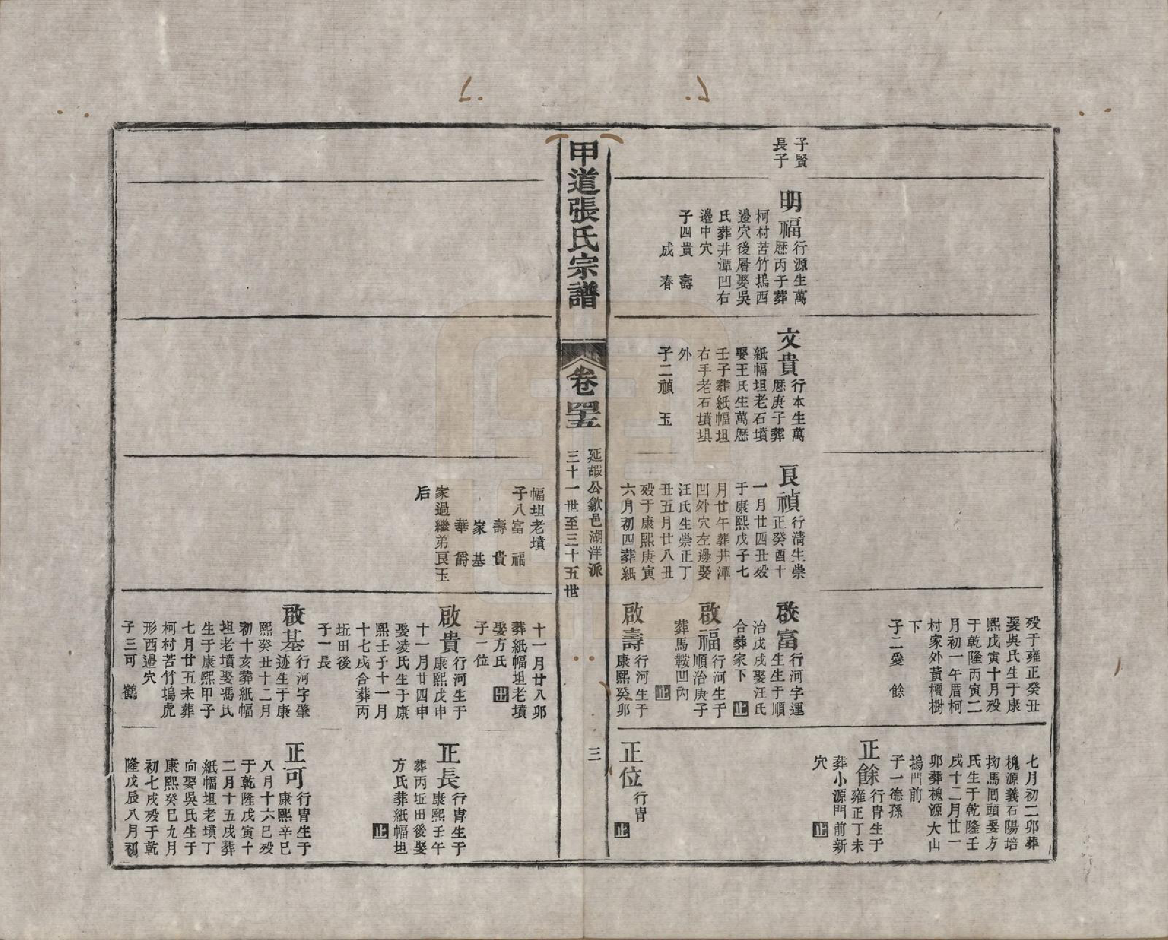 GTJP2147.张.江西婺源.甲道张氏宗谱六十卷.清道光十九年（1839）_045.pdf_第3页