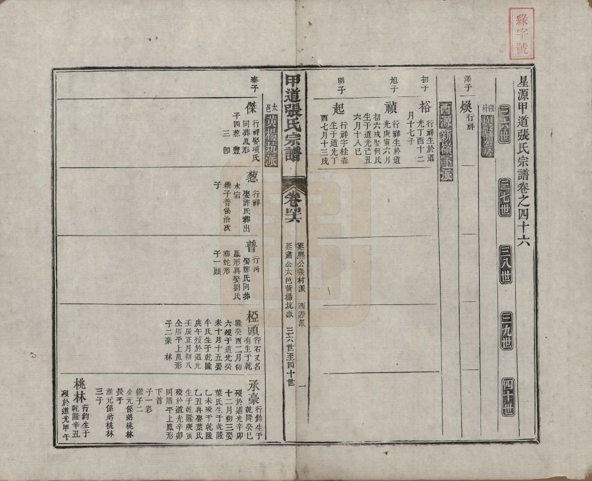 GTJP2147.张.江西婺源.甲道张氏宗谱六十卷.清道光十九年（1839）_046.pdf_第1页