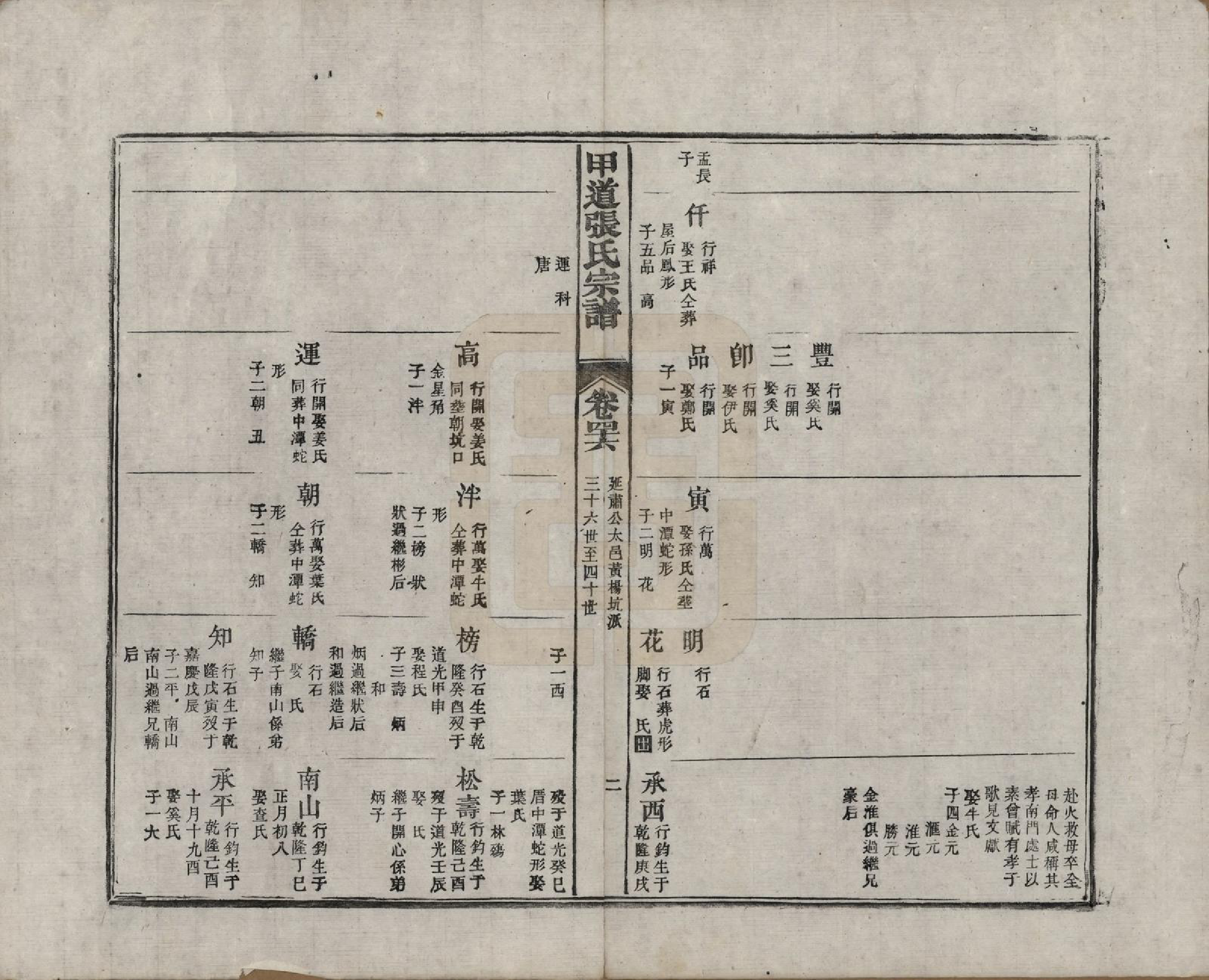GTJP2147.张.江西婺源.甲道张氏宗谱六十卷.清道光十九年（1839）_046.pdf_第2页