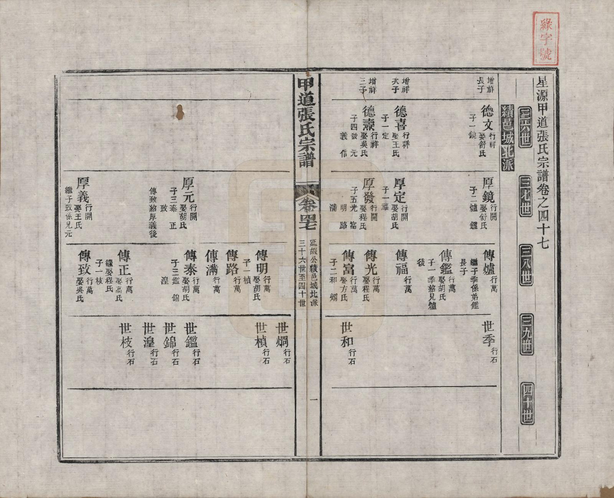 GTJP2147.张.江西婺源.甲道张氏宗谱六十卷.清道光十九年（1839）_047.pdf_第1页