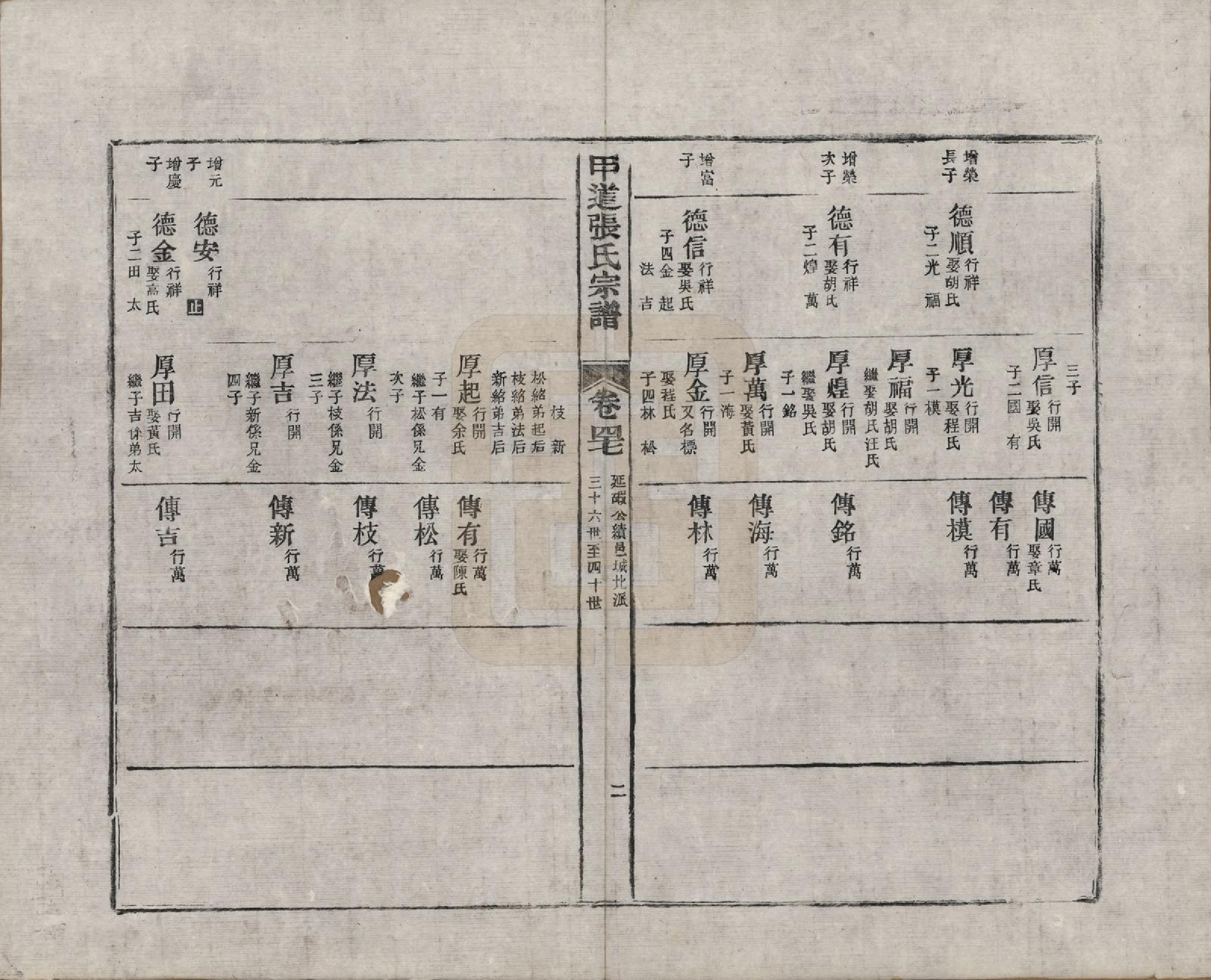 GTJP2147.张.江西婺源.甲道张氏宗谱六十卷.清道光十九年（1839）_047.pdf_第2页
