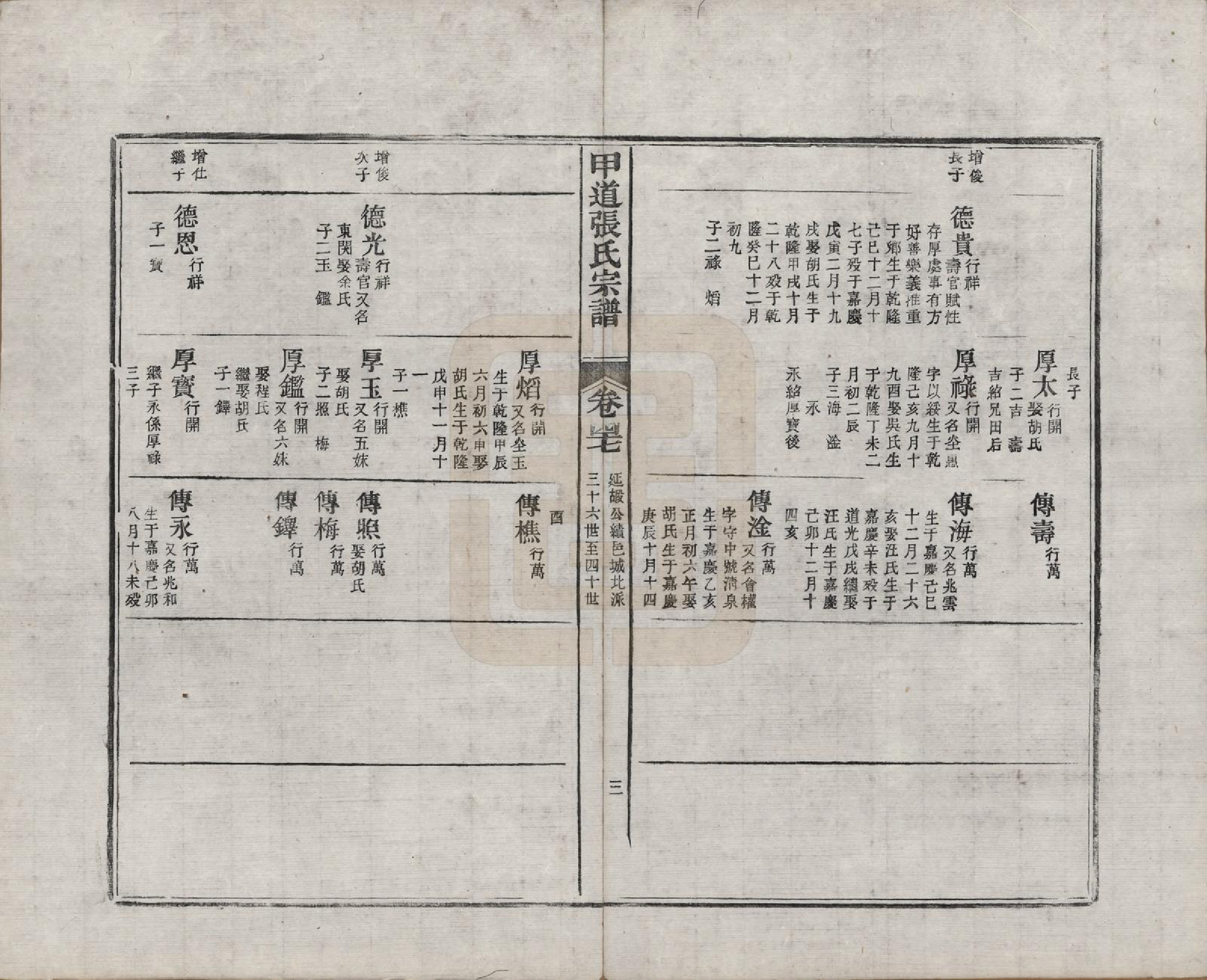 GTJP2147.张.江西婺源.甲道张氏宗谱六十卷.清道光十九年（1839）_047.pdf_第3页