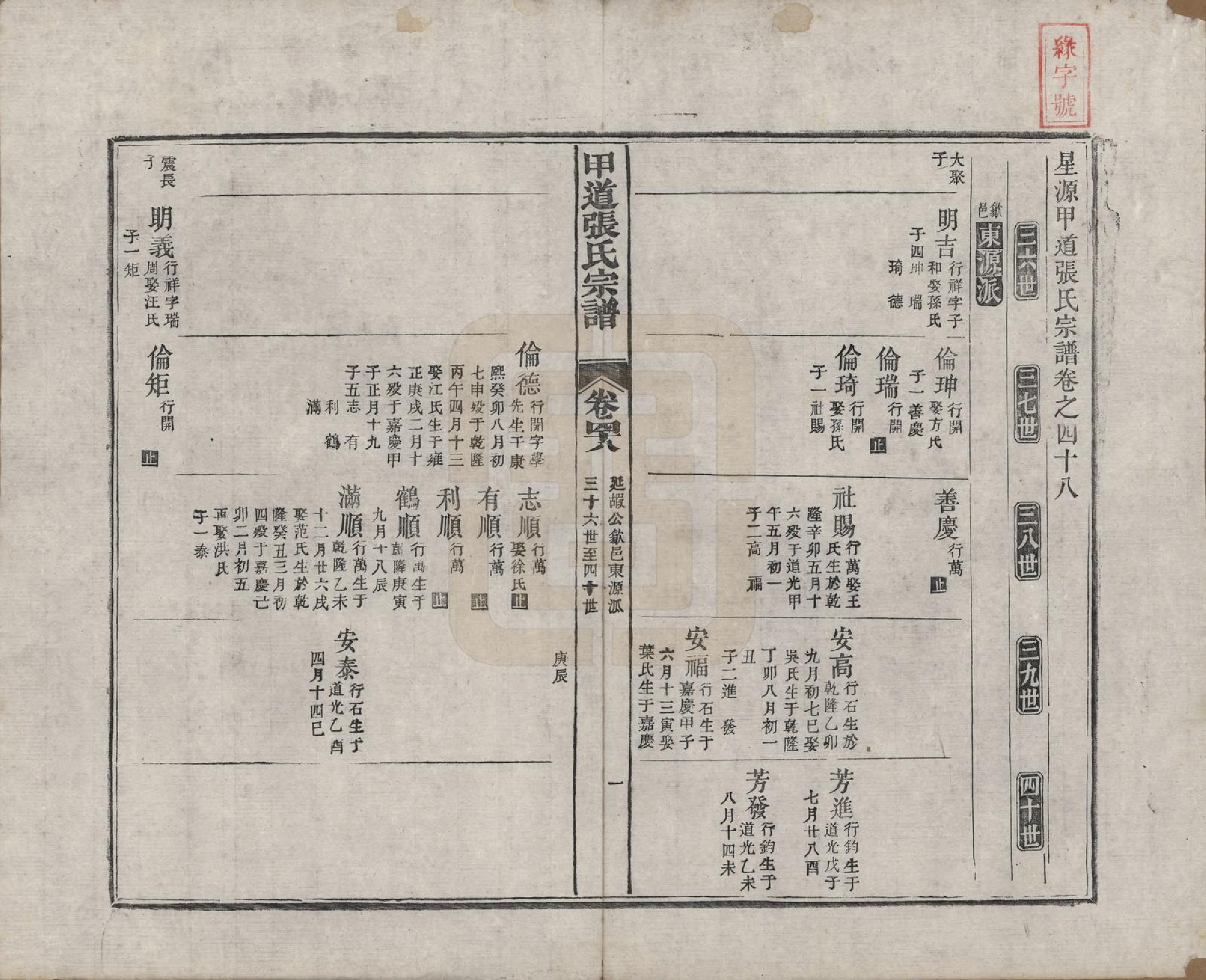 GTJP2147.张.江西婺源.甲道张氏宗谱六十卷.清道光十九年（1839）_048.pdf_第1页