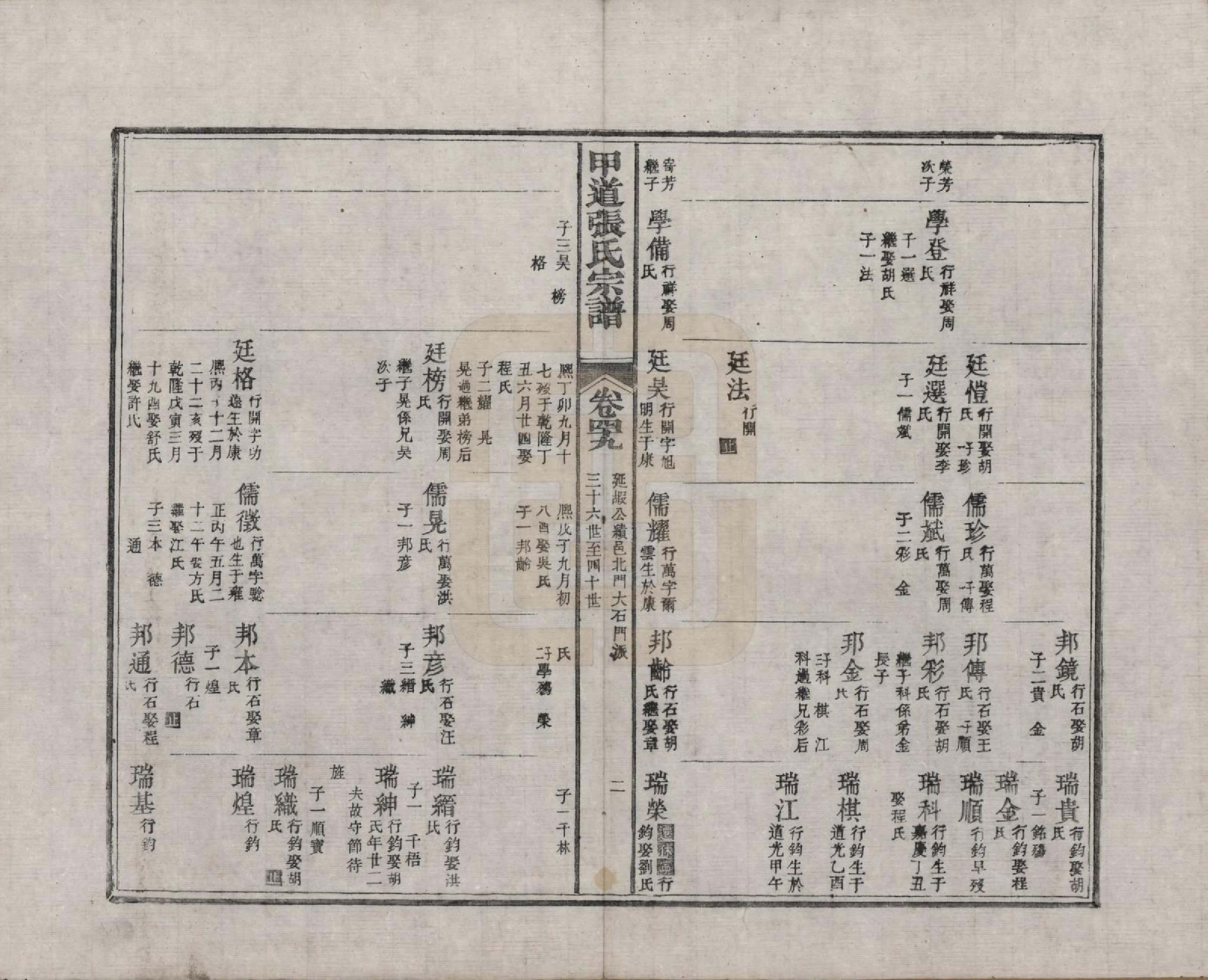 GTJP2147.张.江西婺源.甲道张氏宗谱六十卷.清道光十九年（1839）_049.pdf_第2页